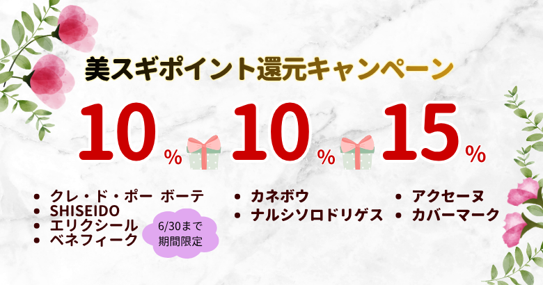 ポイント還元キャンペーン