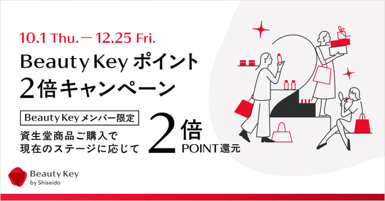 資生堂Brauty Key