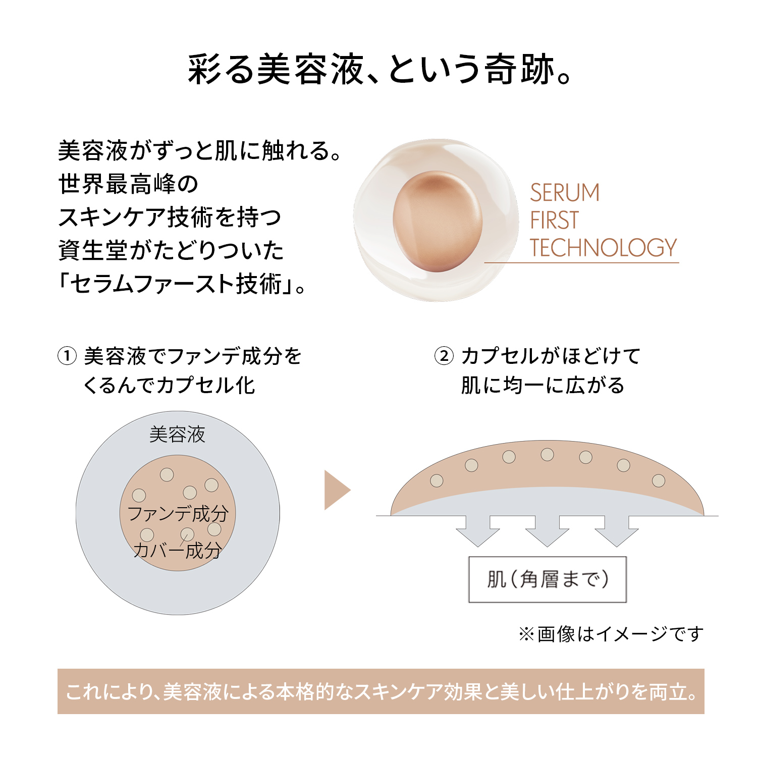 エッセンス　スキングロウ　ファンデーション／220　Linen（レフィル） image number 6