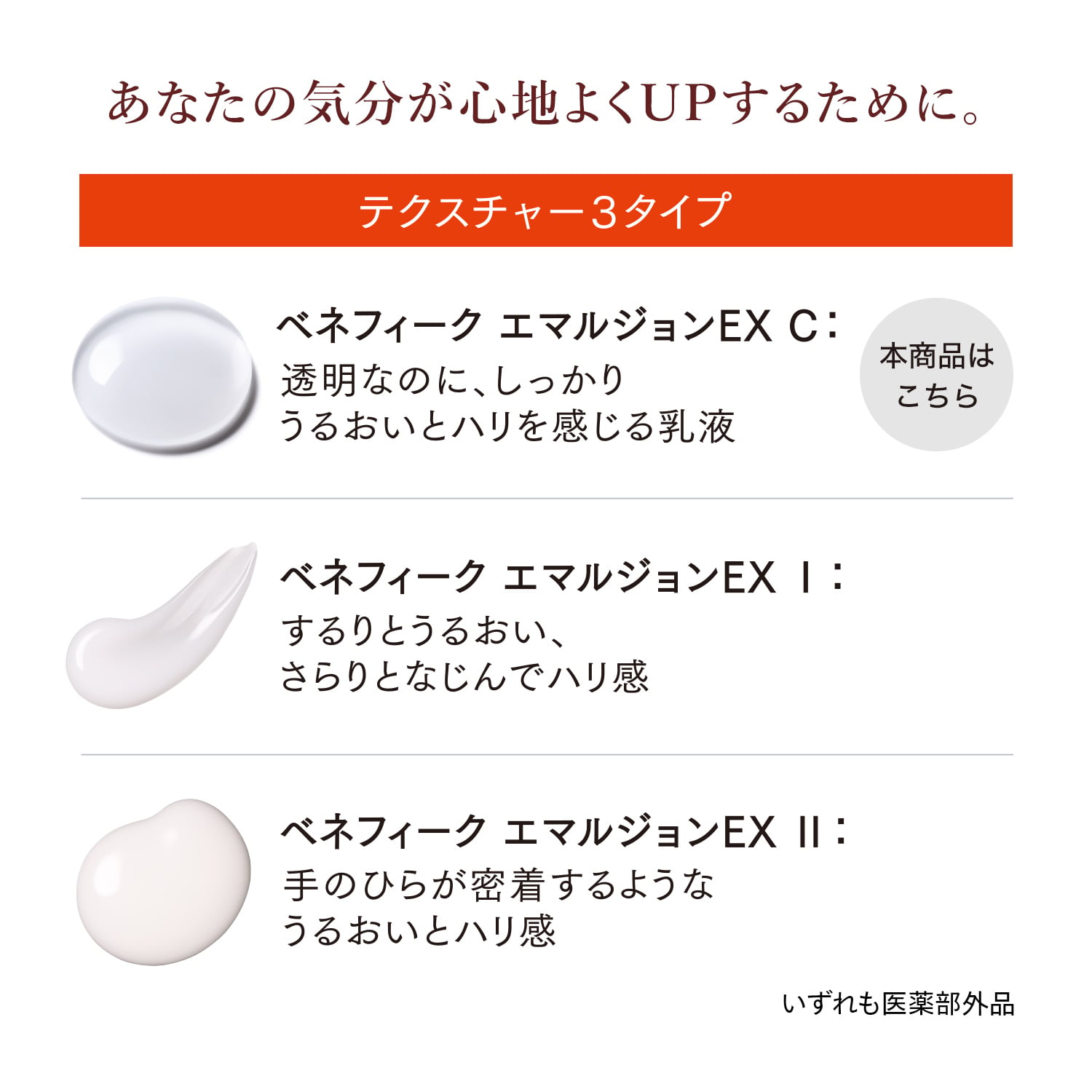 エマルジョンＥＸ　Ｃ／透明なのに、しっかりうるおいとハリを感じる乳液（医薬部外品） image number 6