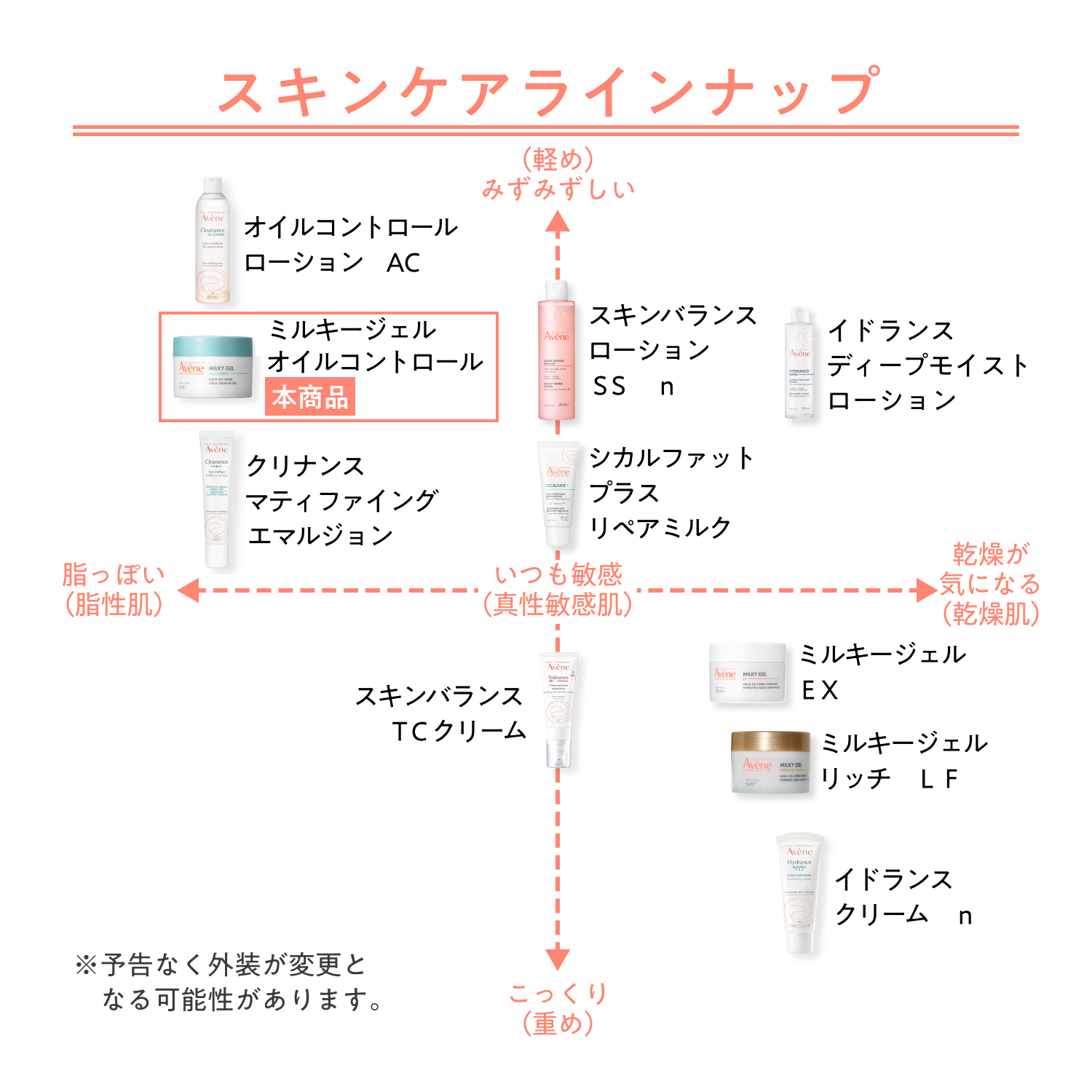 ミルキージェル　オイルコントロール image number 11