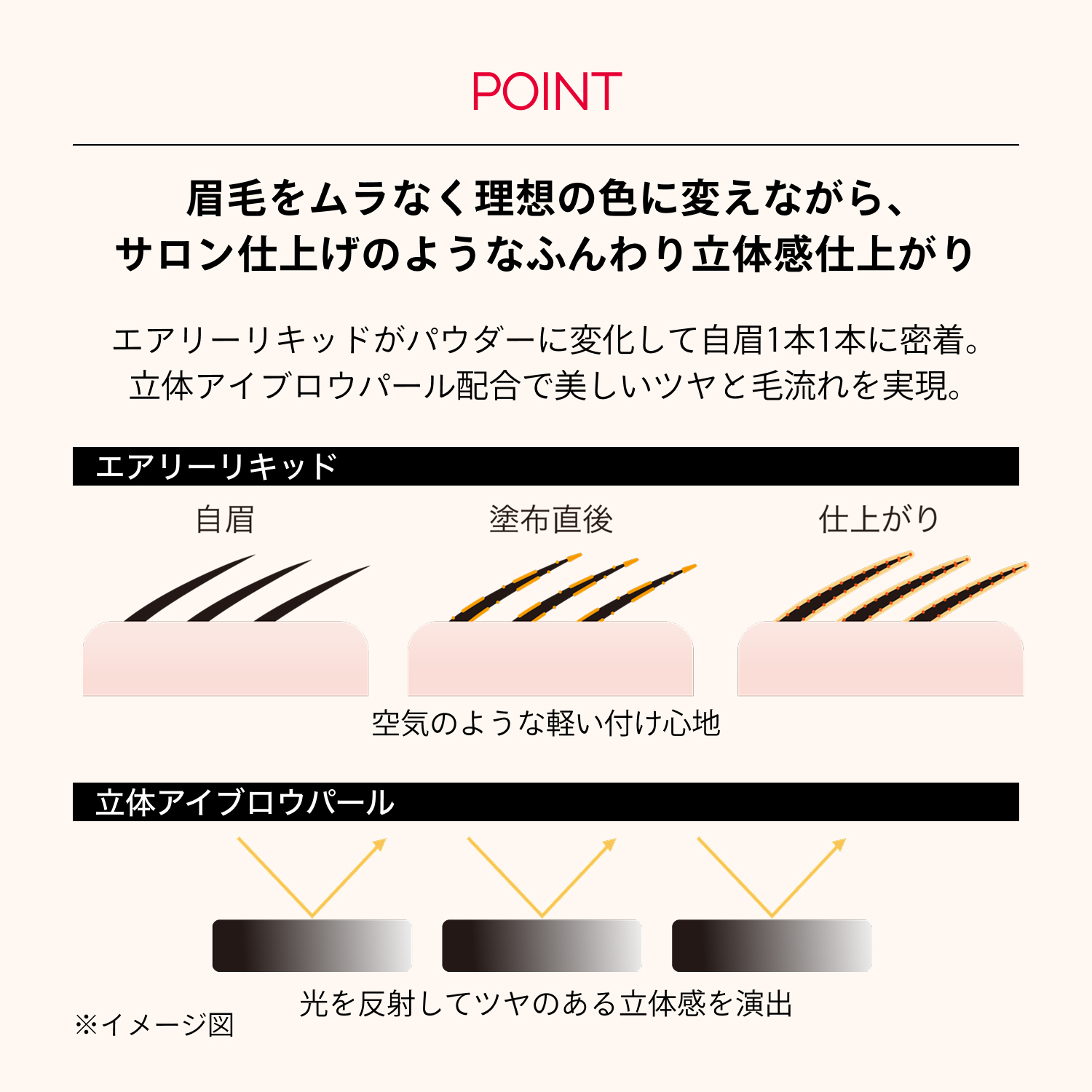 アイブロウカラーマスカラ／PK703　（ダスティピンク） image number 7