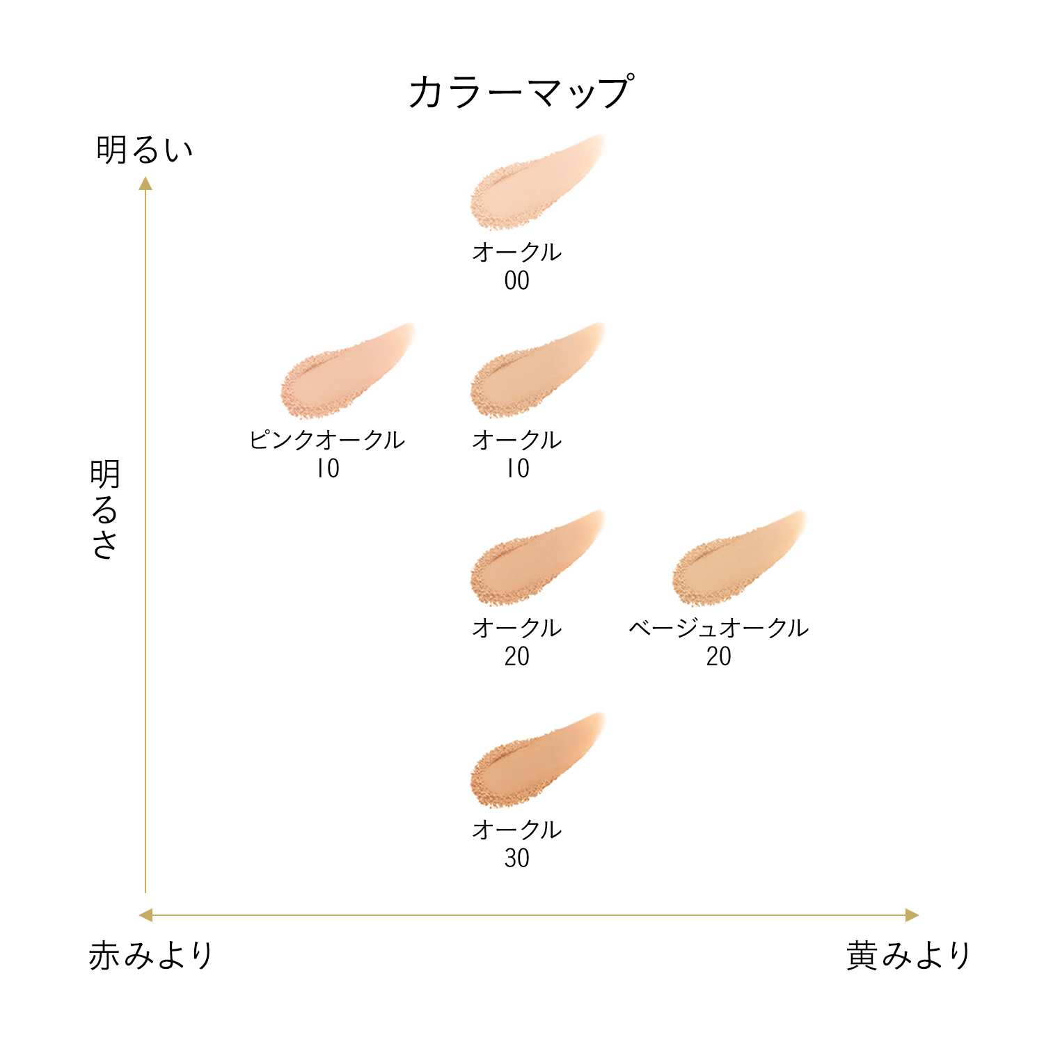 タンプードルエクラⅡ／オークル00（レフィル） image number 7