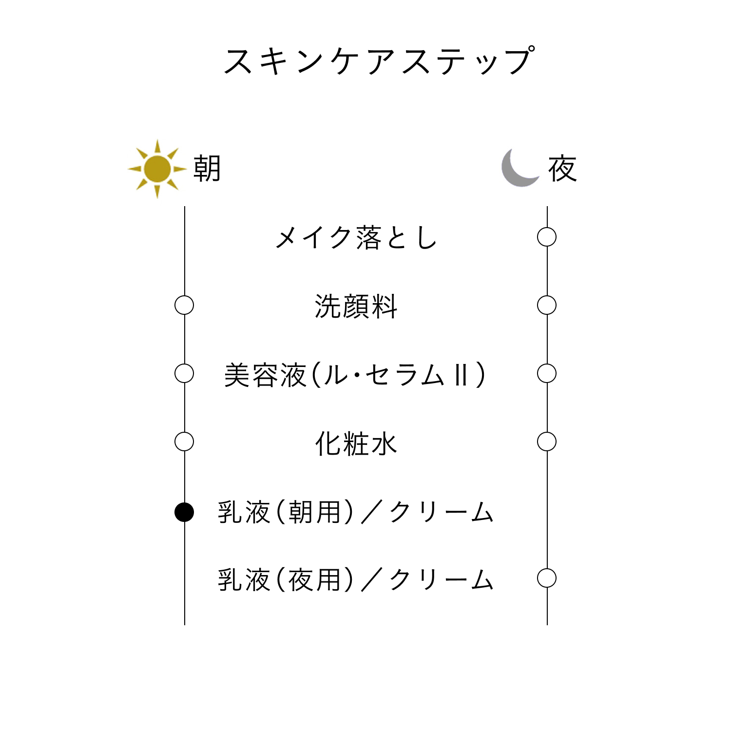 クレームプロテクトゥリスＲ（ジュール）　ミニ image number 7