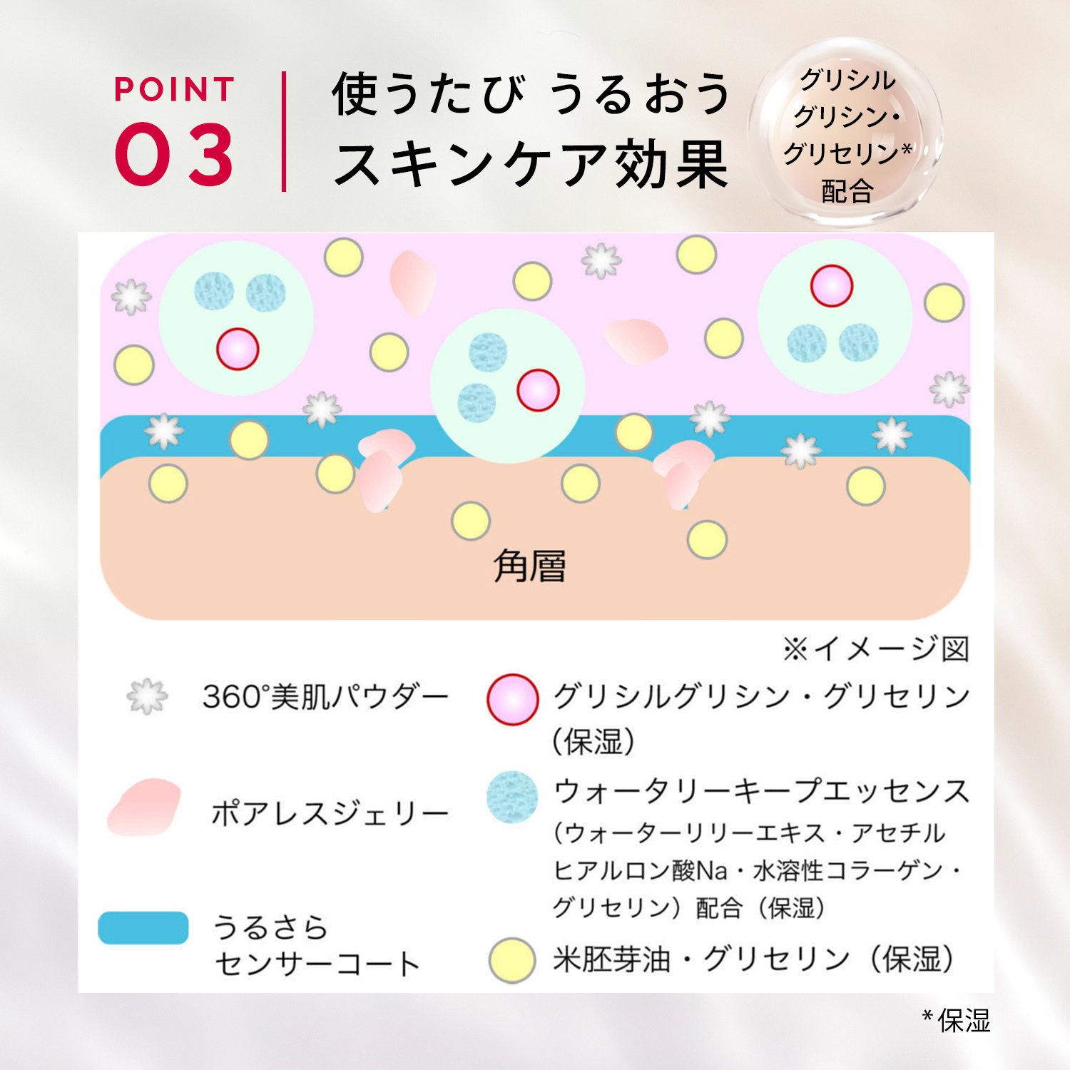 マキアージュ　ドラマティックスキンセンサーベース　ＮＥＯ／ヌーディーベージュ image number 7