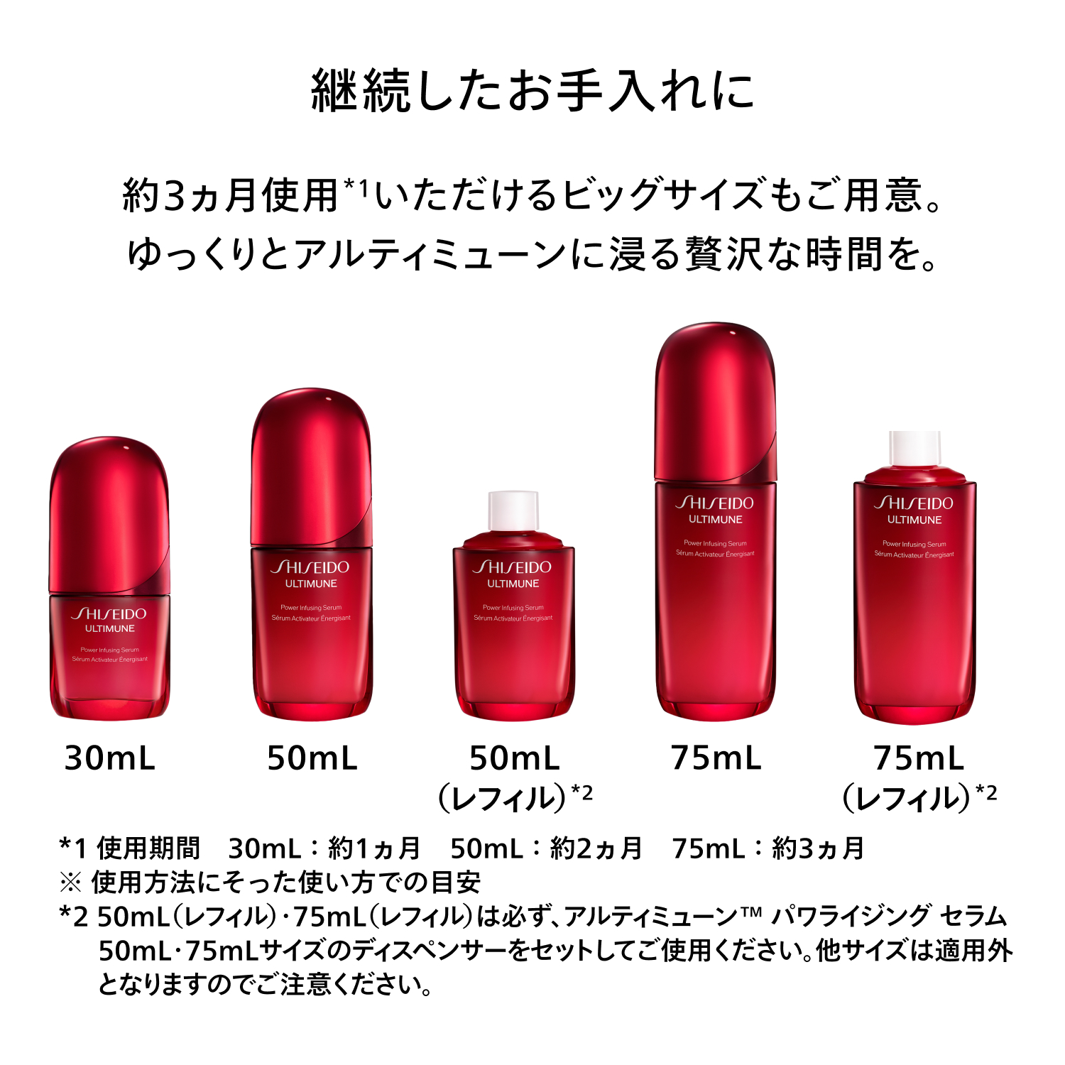アルティミューン　パワライジング　セラム／30mL image number 9