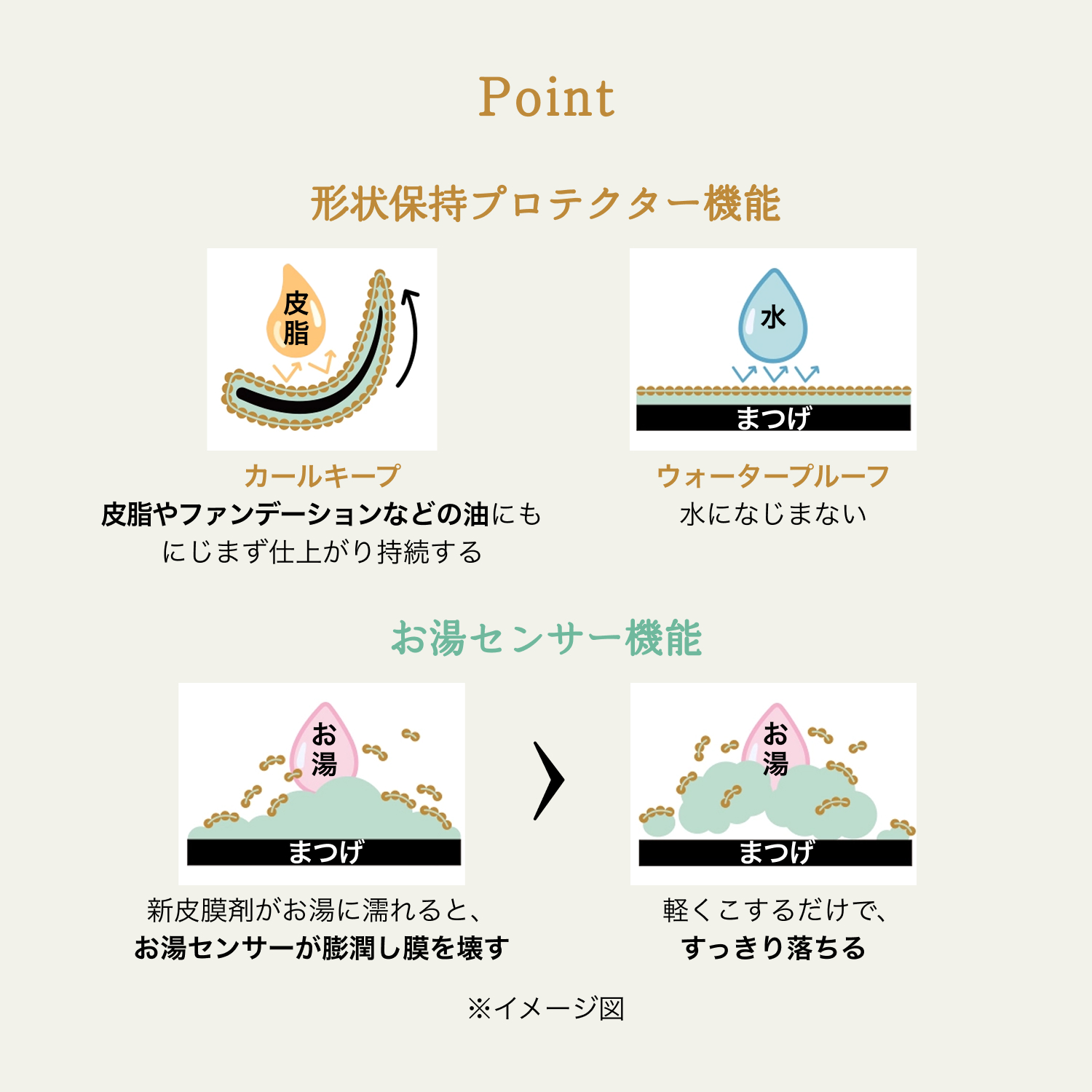 ラッシュエキスパンダー　ネオラッシュ／BR606　進化論　ダークブラウン image number 8