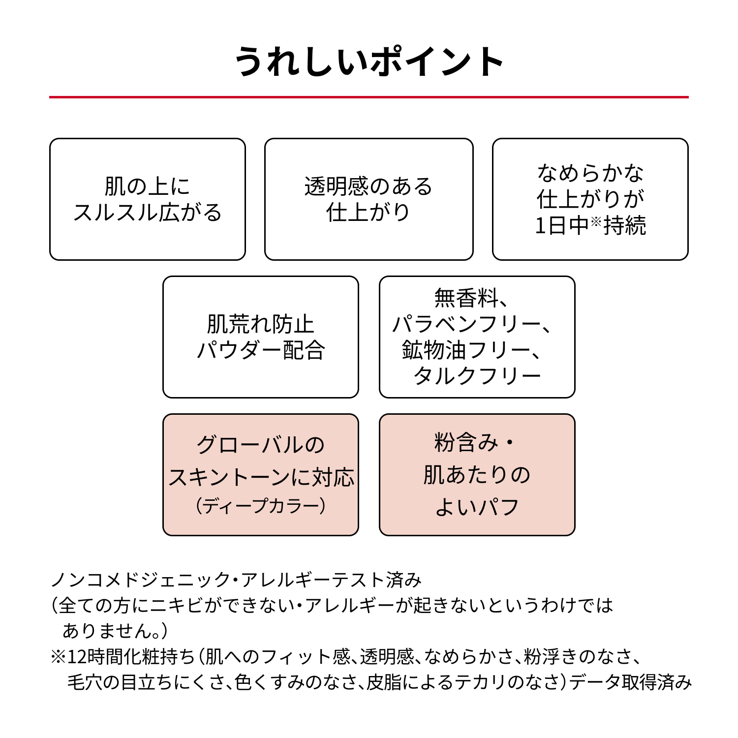 ルースパウダー　ｎ／1 image number 5