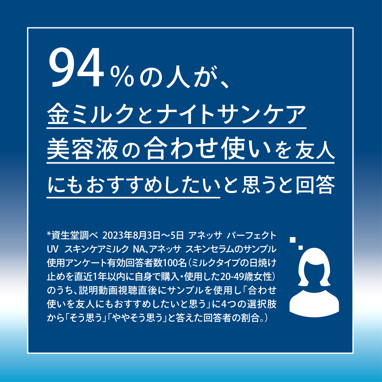 ナイトサンケア美容液（医薬部外品） image number 6