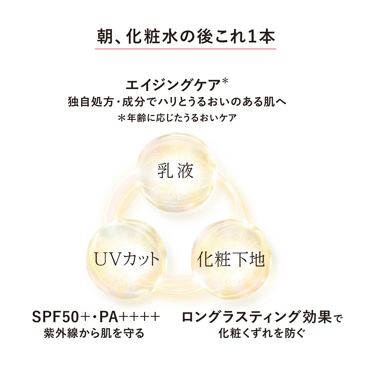 エリクシール シュペリエル　デーケアレボリューション　トーンアップ　ＳＰ＋　ａａ／ベビーピンク image number 6