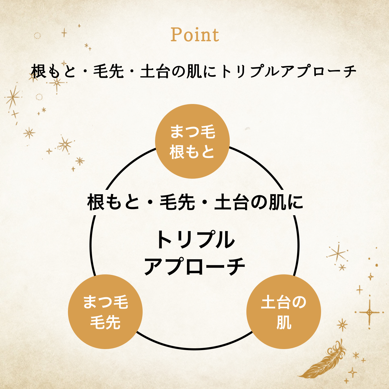 ラッシュジェリードロップ　ロング image number 6
