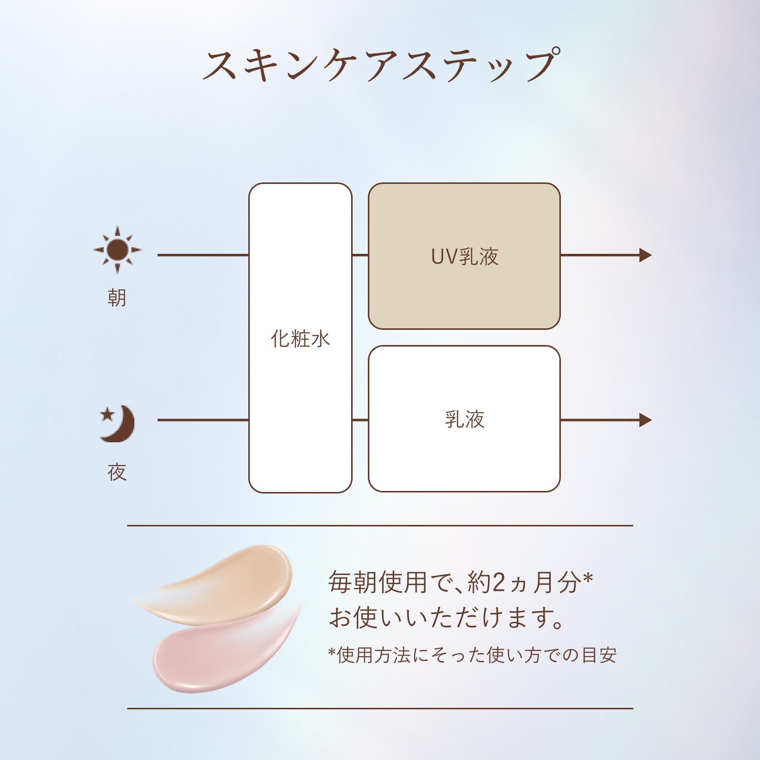 エリクシール シュペリエル　デーケアレボリューション　トーンアップ　ＢＥ＋　ｃａ／ピュアベージュ image number 12