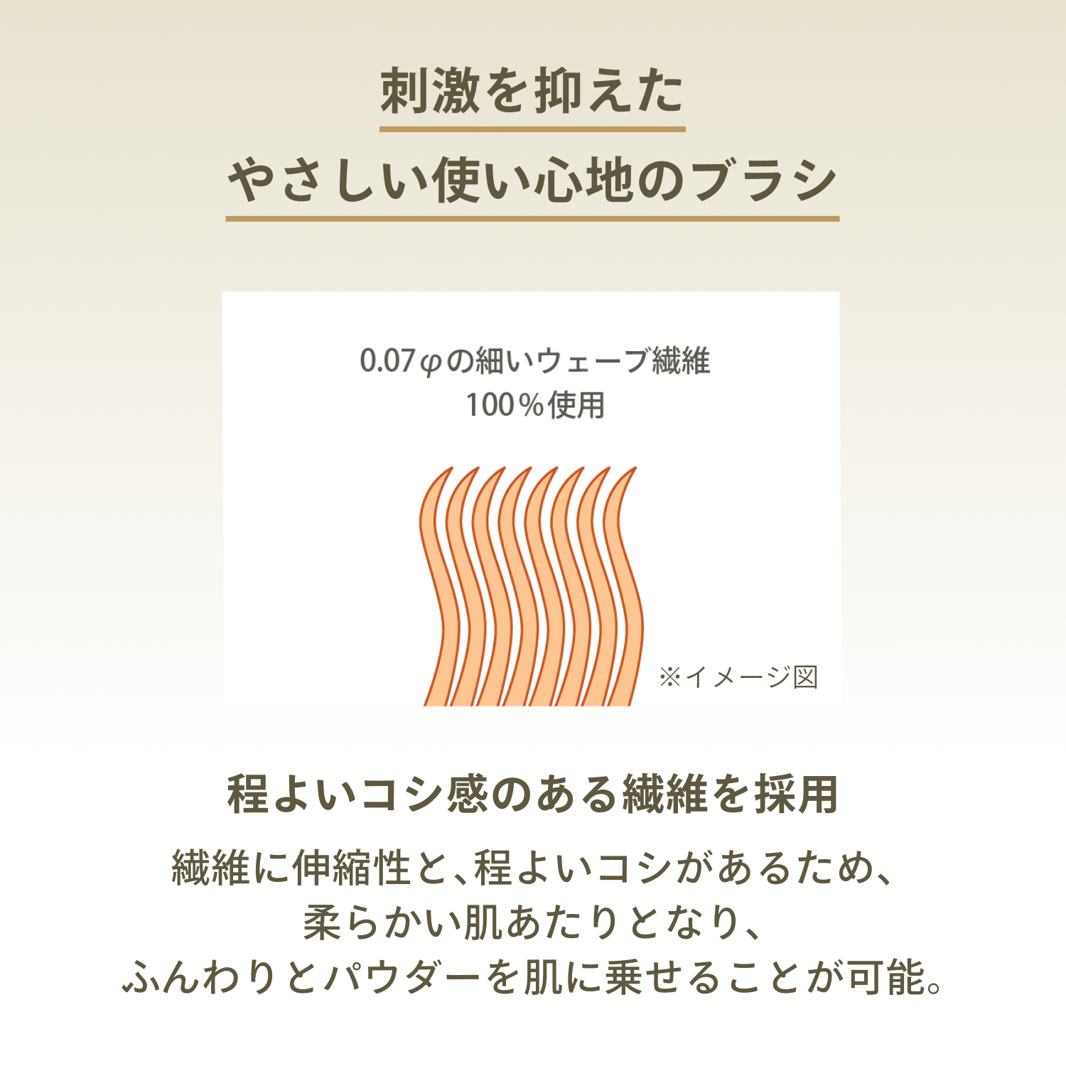 パーフェクトＵＶ　ブラッシュオンパウダー image number 9