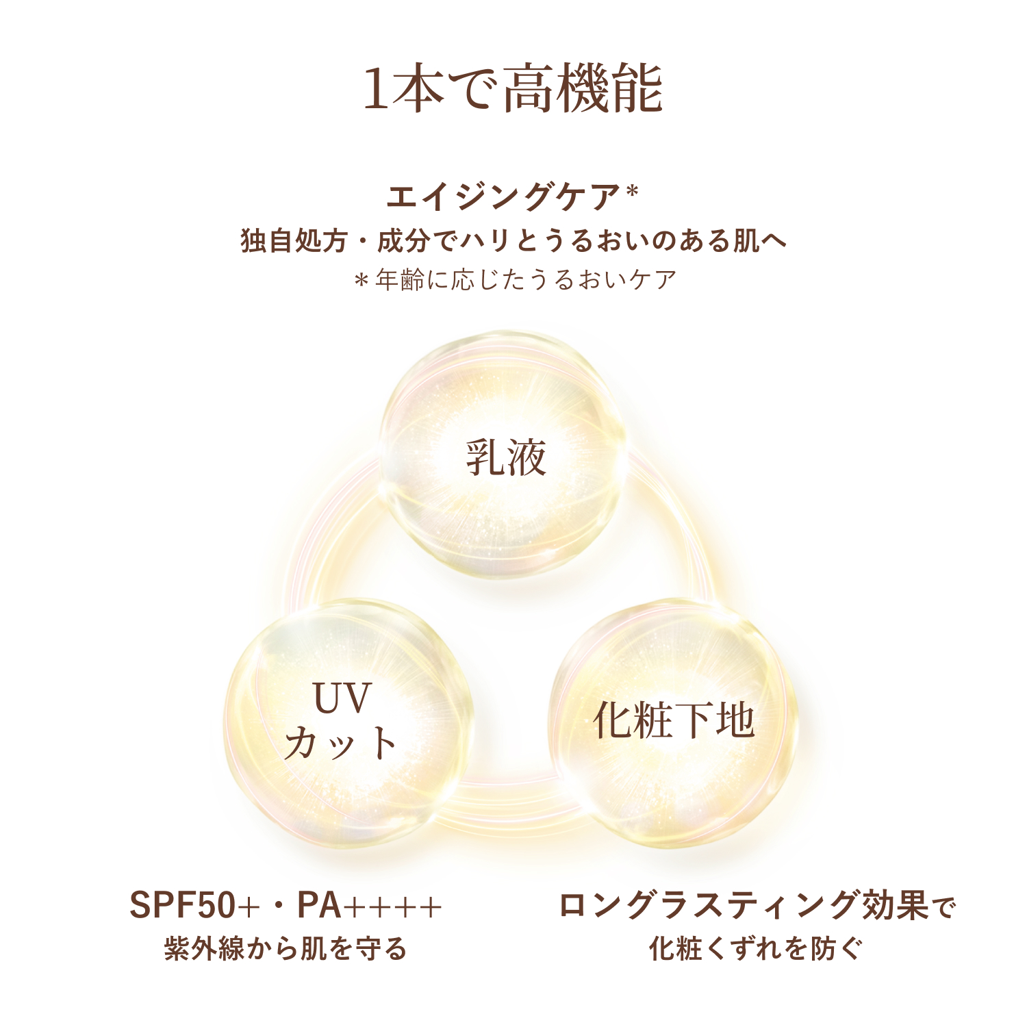 エリクシール ホワイト　デーケアレボリューション　ブライトニング　＋　ｂａ（医薬部外品） image number 6