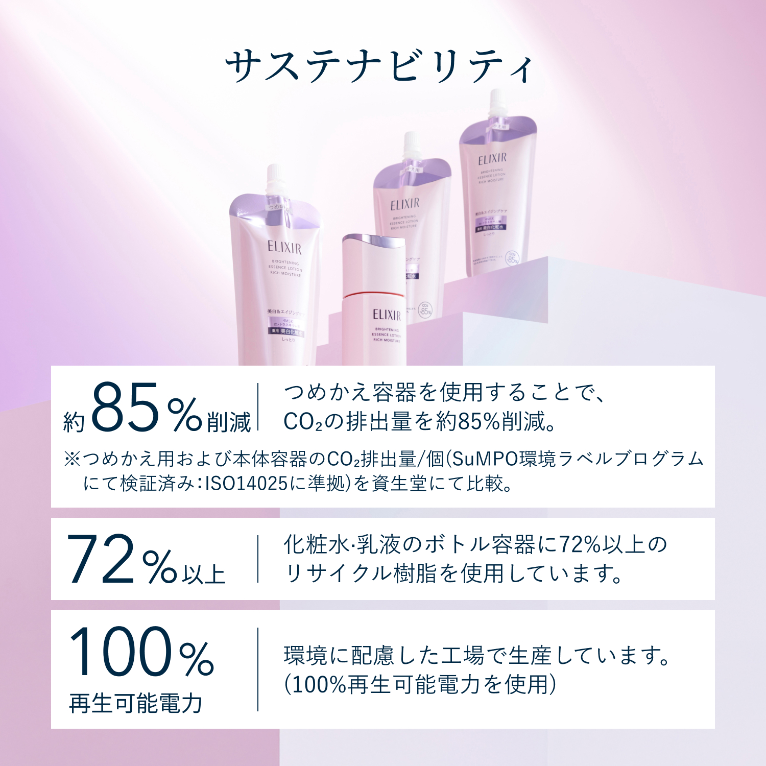 エリクシール ホワイト　ブライトニング　ローション　しっとりタイプ　ｃａ（医薬部外品） image number 10