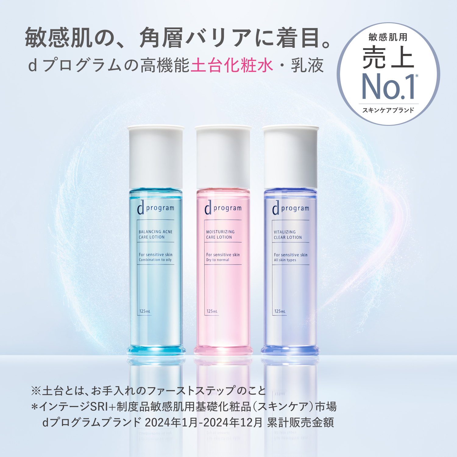 ｄ　プログラム　モイストケア　エマルジョン　ＥＸ（医薬部外品） image number 3