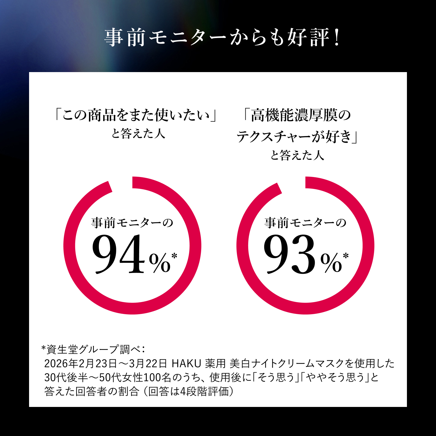 薬用　美白ナイトクリームマスク（医薬部外品） image number 7