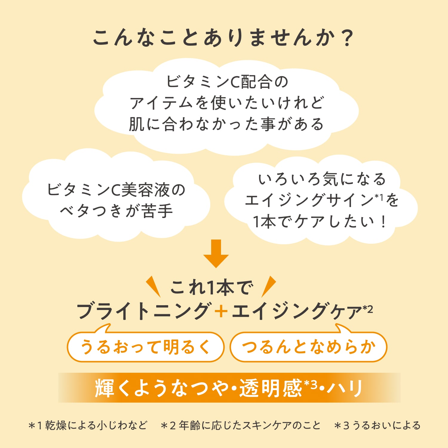 Ｃ＋　ラディアンス　セラム image number 5