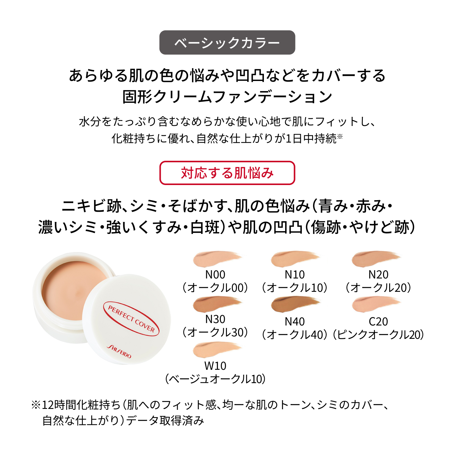 ファンデーション　ＭＣ　ｎ（ベーシックカラー）20g／N00 （オークル00）  image number 6