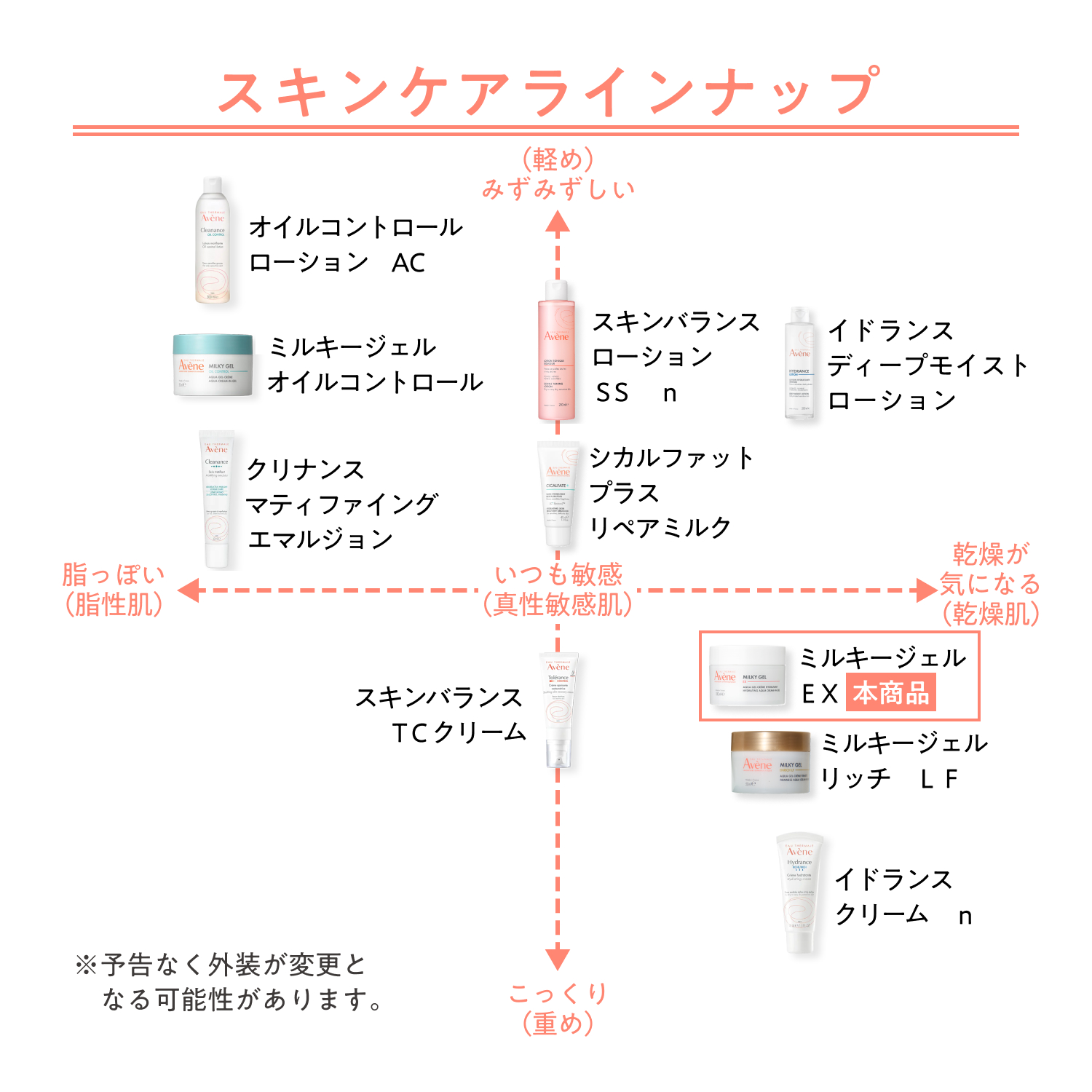 ミルキージェル　ＥＸ／50mL image number 12
