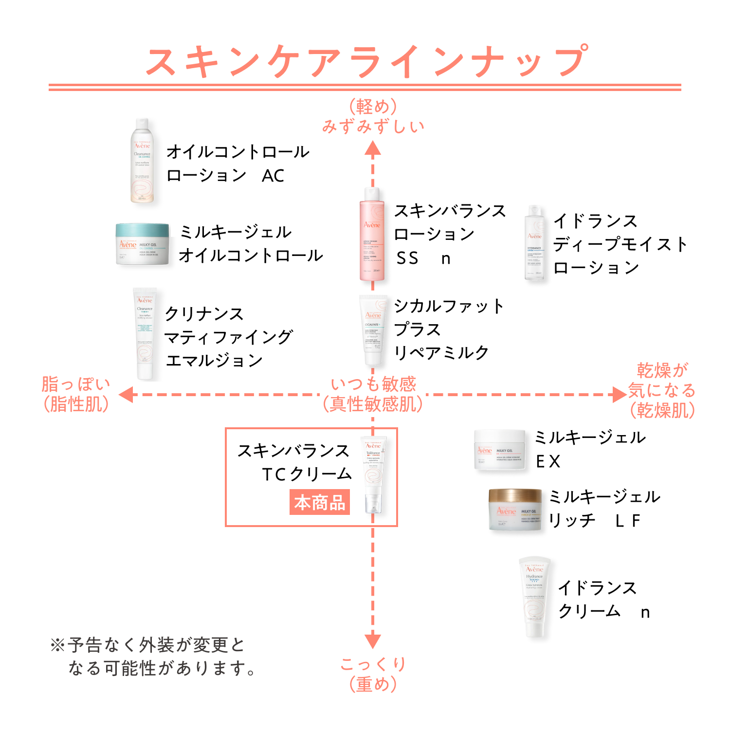 スキンバランス　ＴＣクリーム image number 11