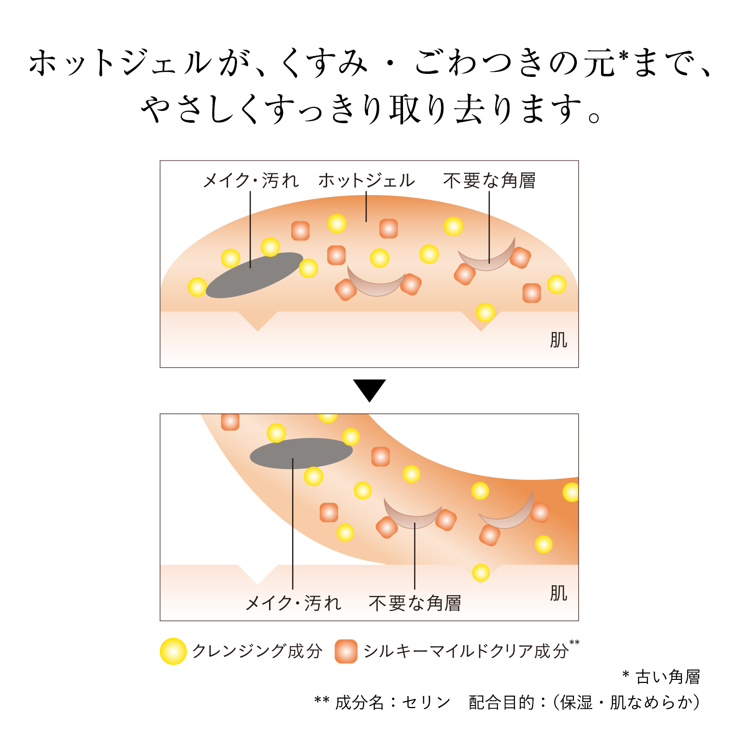 エリクシール アドバンスド　クリアホットクレンジングジェル　ＡＤ image number 5