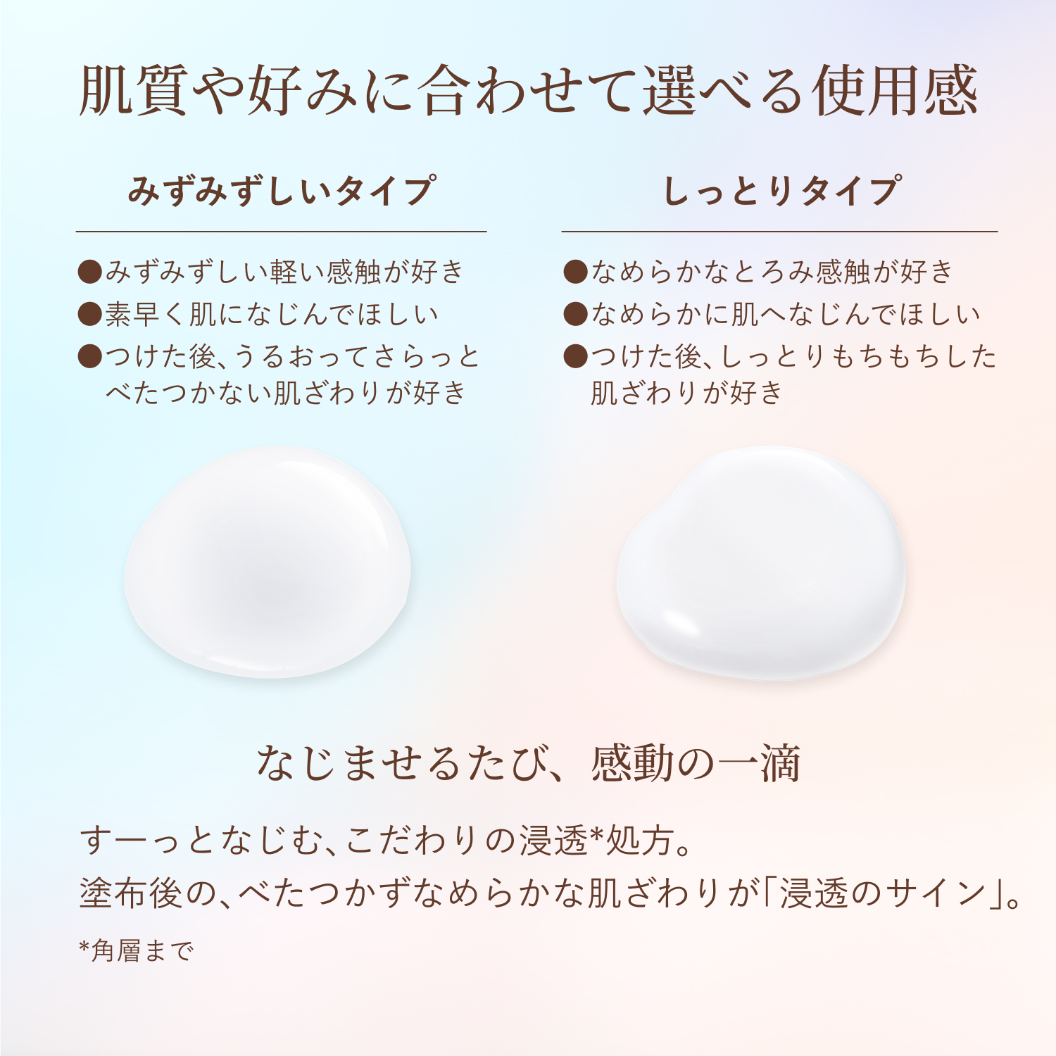 エリクシール シュペリエル　リフトモイスト　エマルジョン　しっとりタイプ　ｂａ（医薬部外品） image number 9