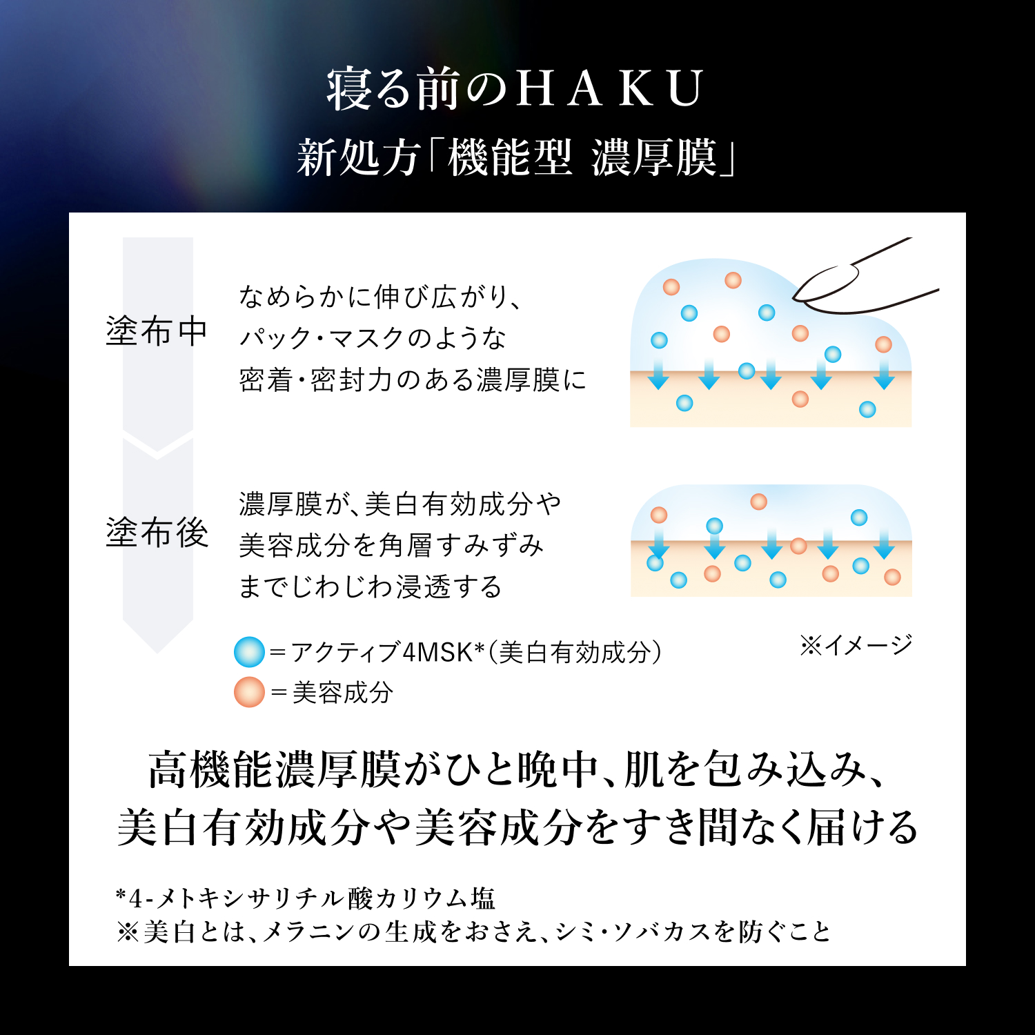 薬用　美白ナイトクリームマスク（医薬部外品） image number 9