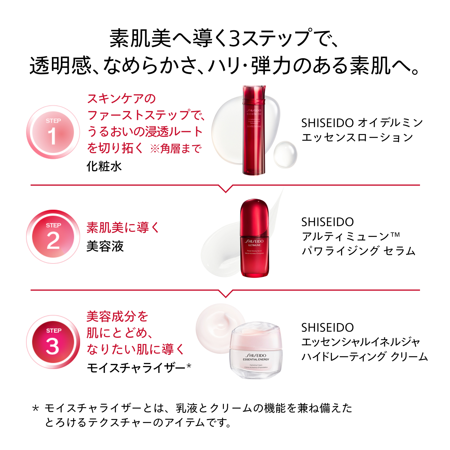アルティミューン　パワライジング　セラム／50mL（レフィル） image number 10