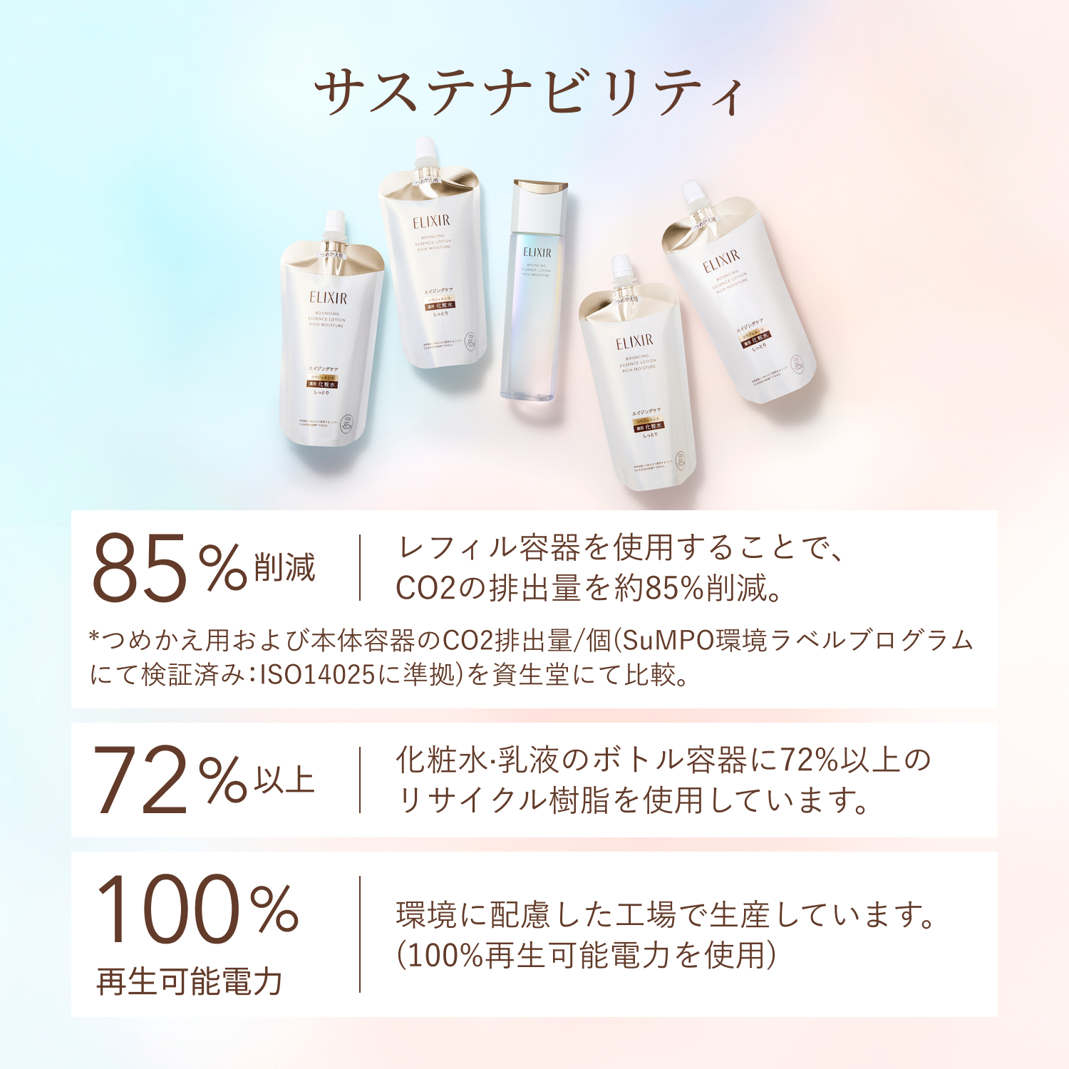 エリクシール シュペリエル　リフトモイスト　ローション　しっとりタイプ　ｂａ（医薬部外品） image number 12