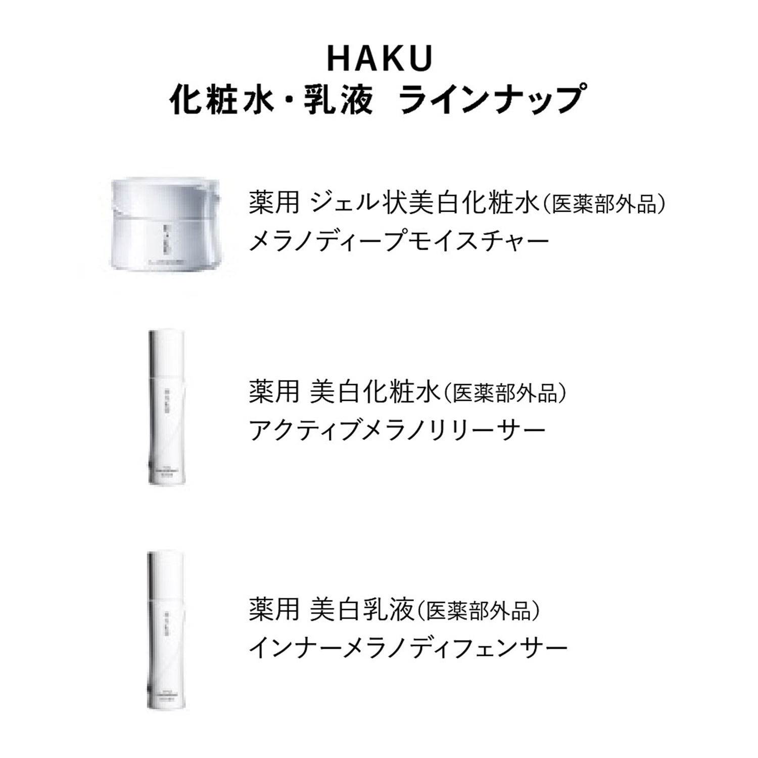 ＨＡＫＵ　インナーメラノディフェンサー（医薬部外品） image number 6
