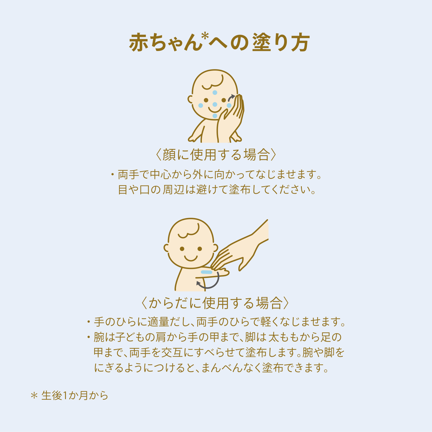 ミネラルＵＶ　マイルドジェル image number 10
