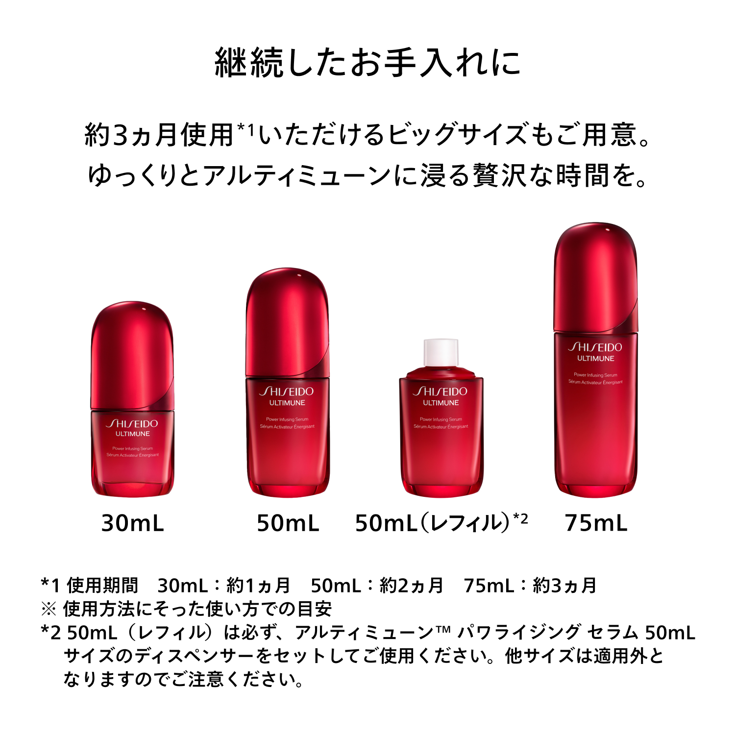 アルティミューン　パワライジング　セラム／30mL image number 9