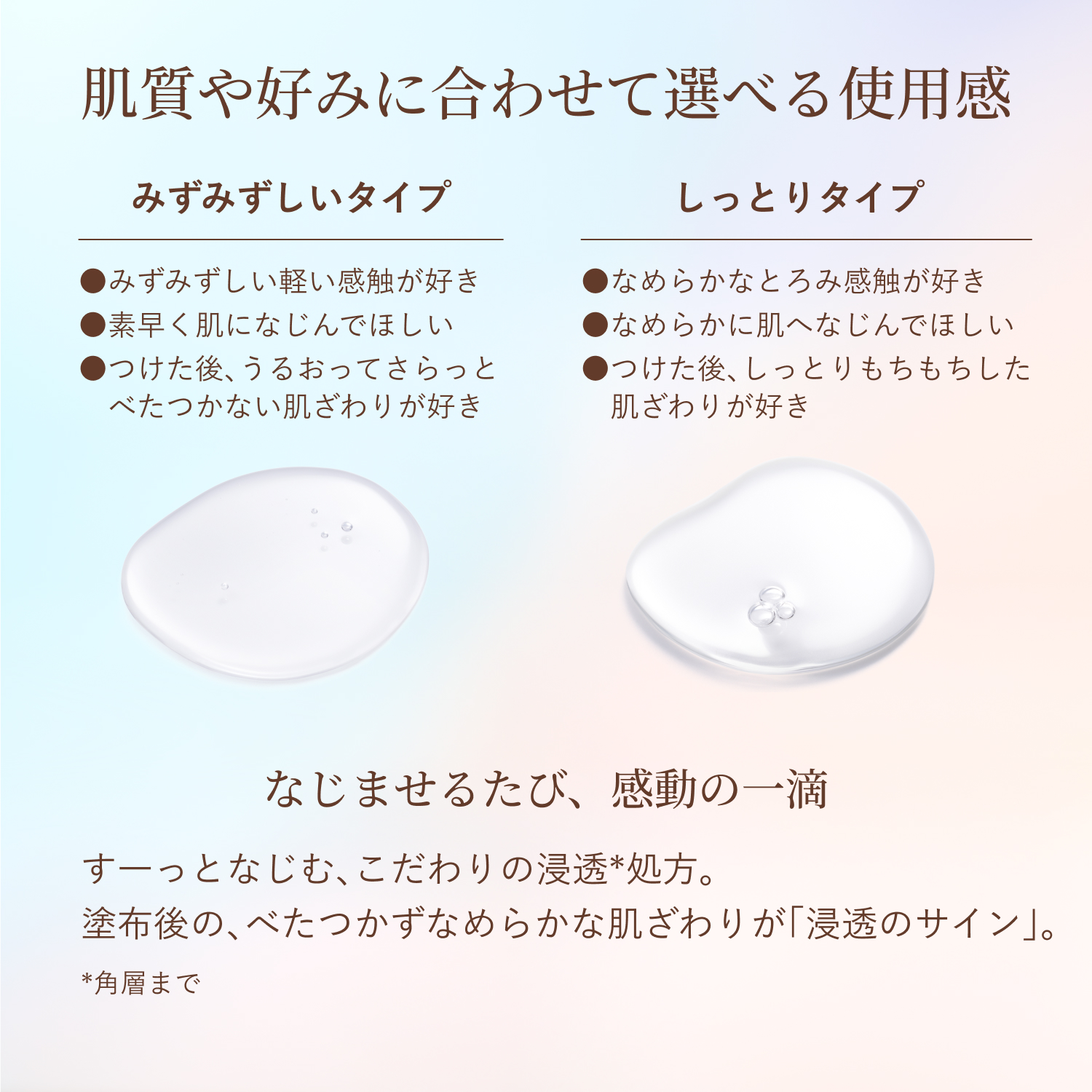 エリクシール シュペリエル　リフトモイスト　ローション　しっとりタイプ　ｂａ（医薬部外品） image number 9