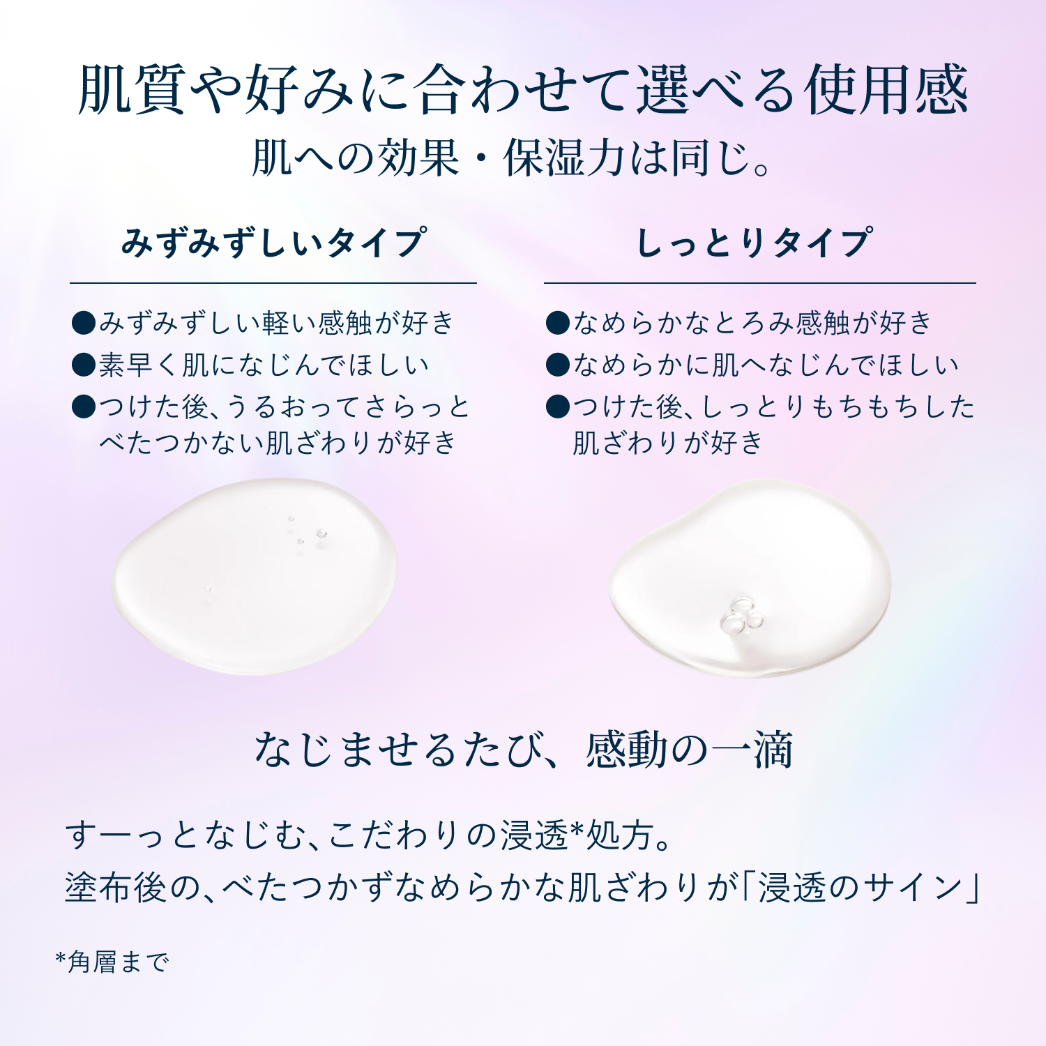 エリクシール ホワイト　ブライトニング　ローション　みずみずしいタイプ　ｃａ（医薬部外品） image number 7