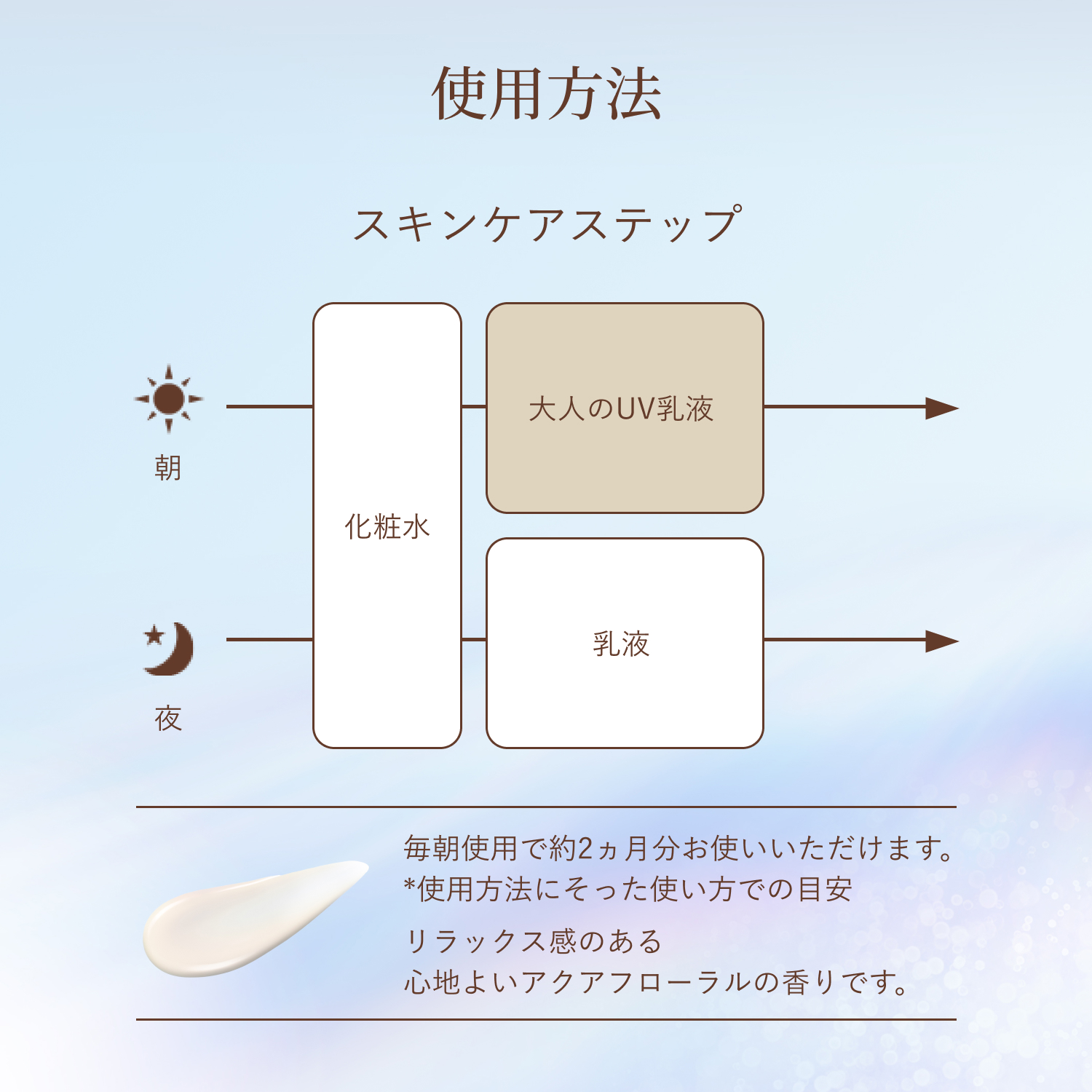 エリクシール ホワイト　デーケアレボリューション　ブライトニング　＋　ｂａ（医薬部外品） image number 11