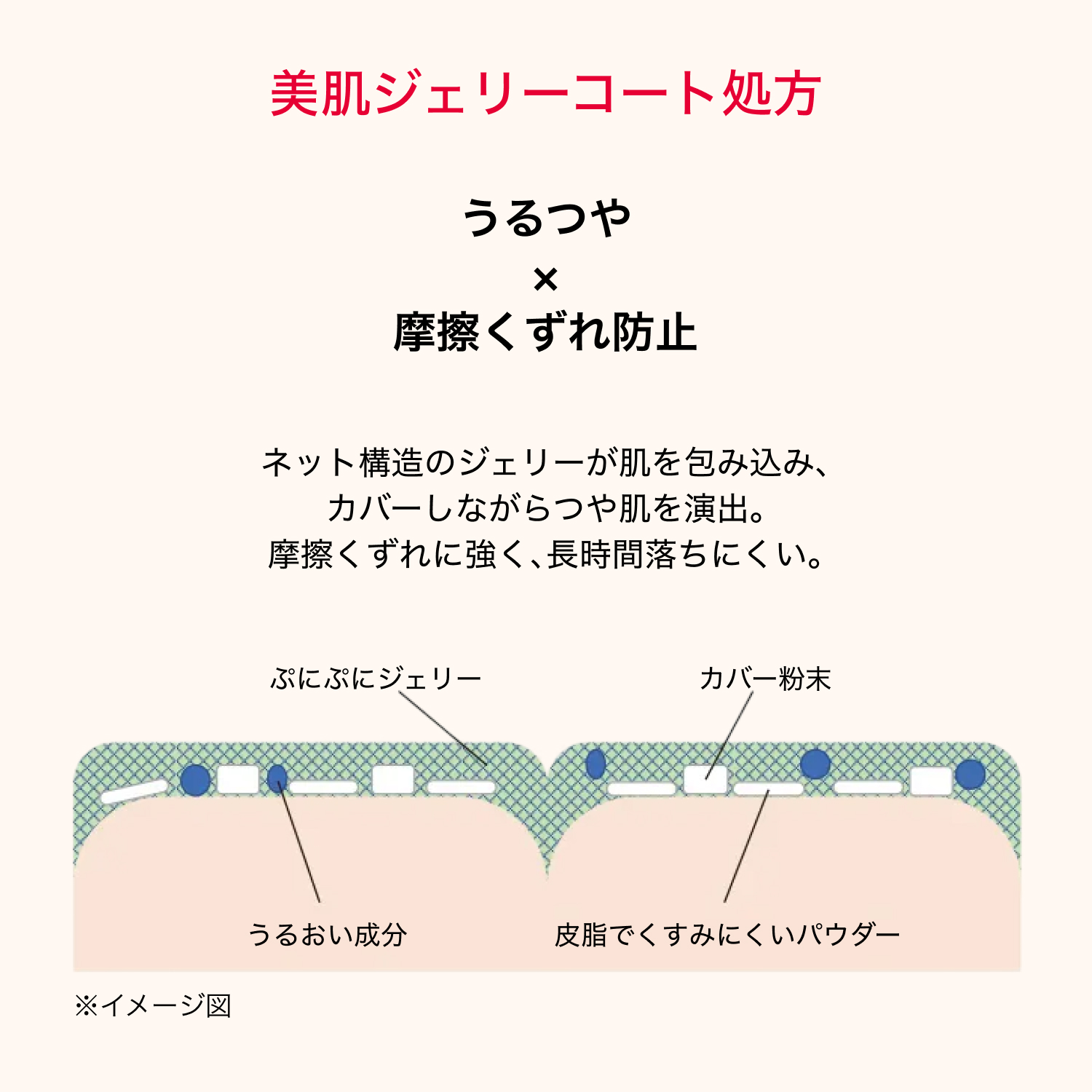 マキアージュ　ドラマティック　ヌードジェリー　ＢＢ image number 8