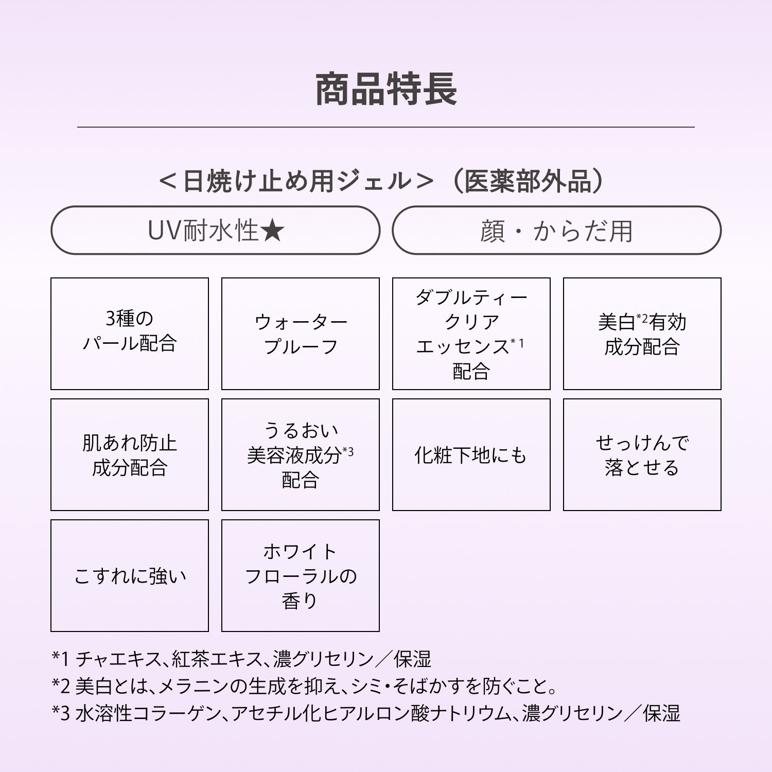 ブライトニングＵＶ　ジェル　ＮＡ／40g（医薬部外品） image number 5