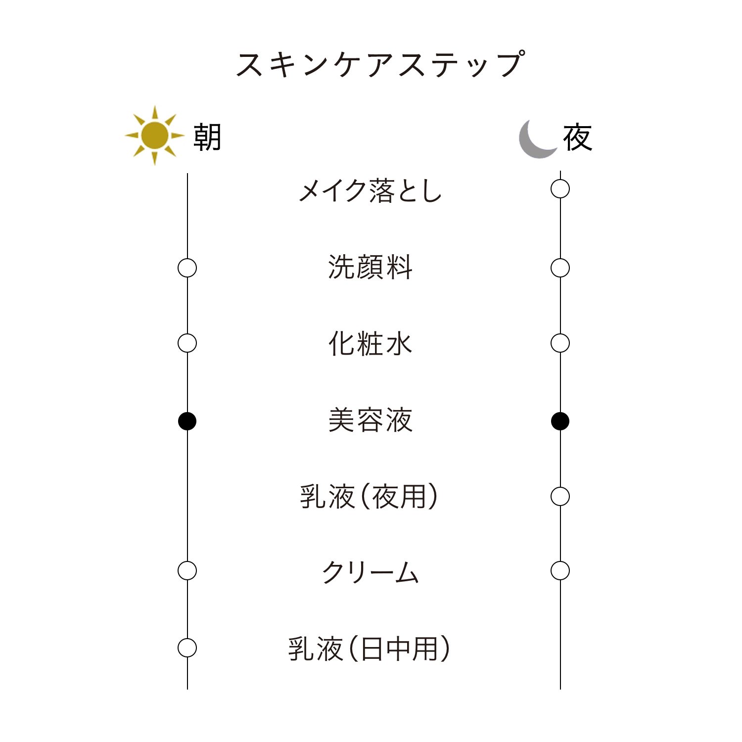 セラムヴィタリテオープレシュー image number 6