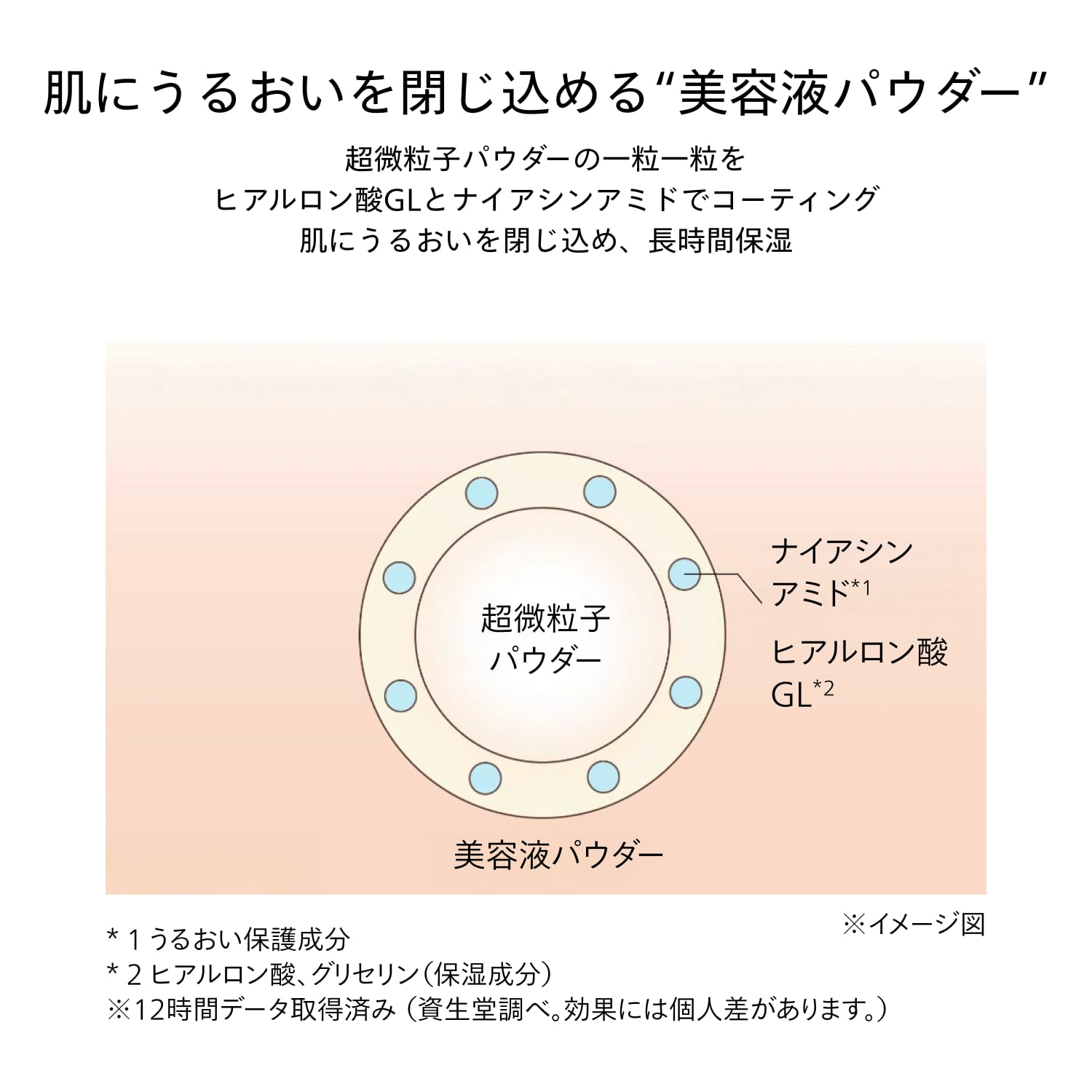 エッセンス　スキンセッティング　パウダー／01　Hydrating GLOW image number 9