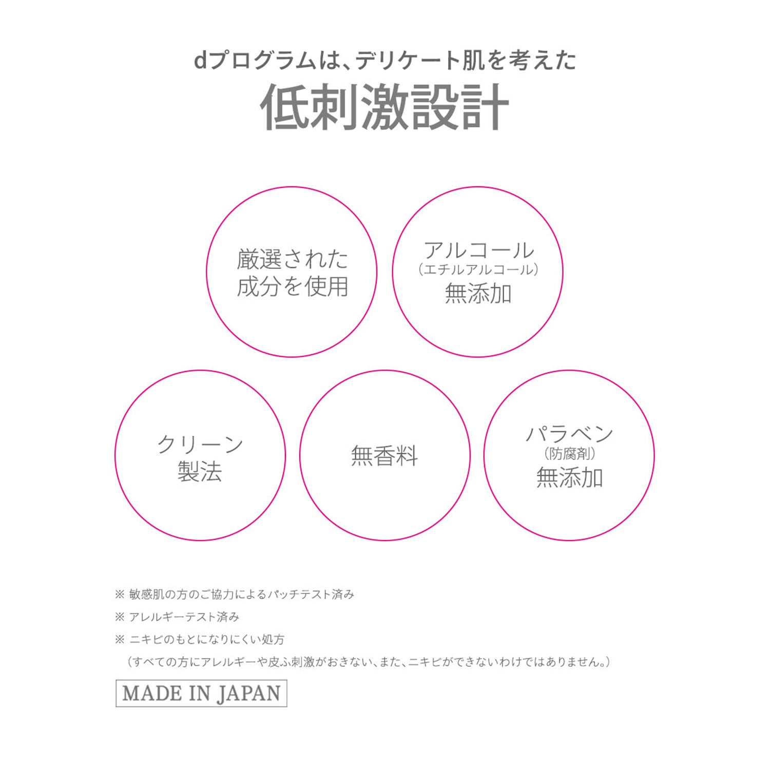 ｄ　プログラム　薬用　スキンケアベース　ＣＣ／ブルーグリーン（医薬部外品） image number 8