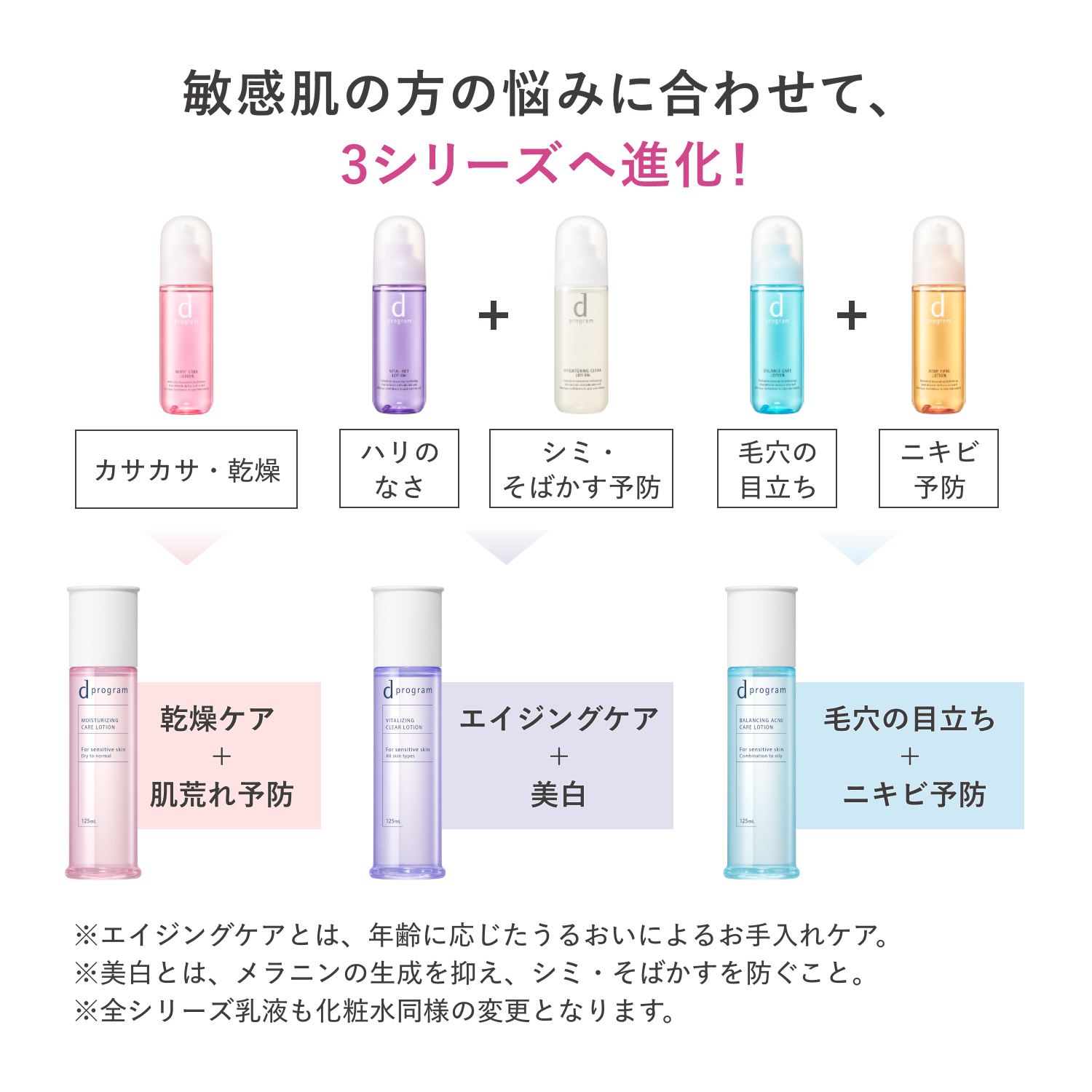 ｄ　プログラム　バイタライジング＆クリア　エマルジョン　ＥＸ（医薬部外品） image number 11