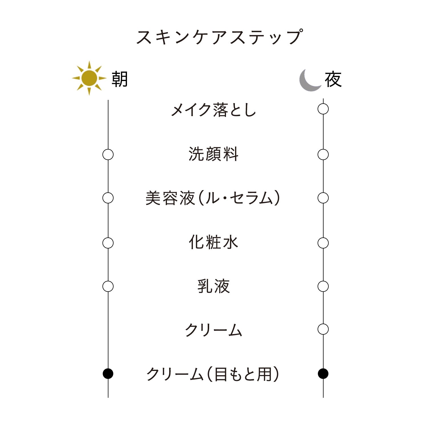 クレームイユーＳ image number 8