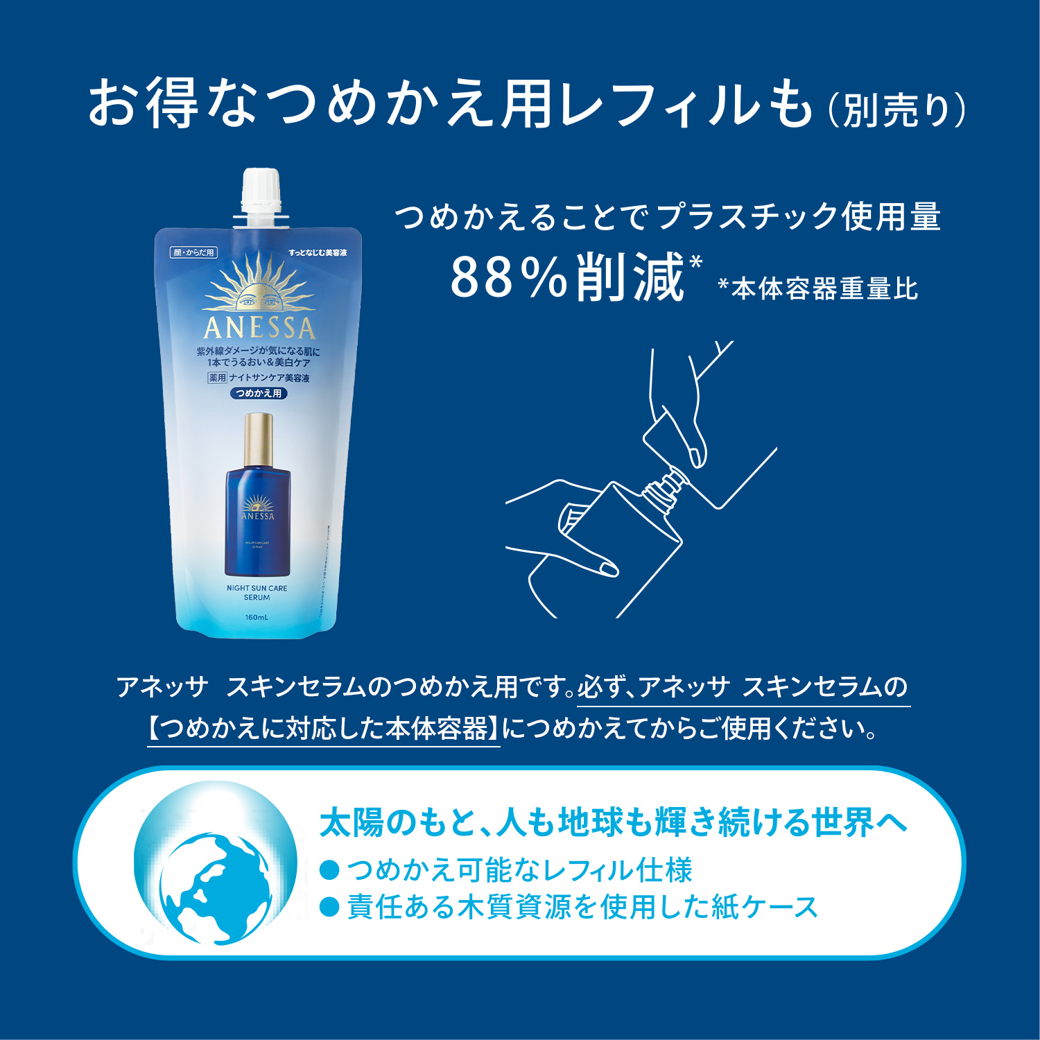 ナイトサンケア美容液（医薬部外品） image number 10