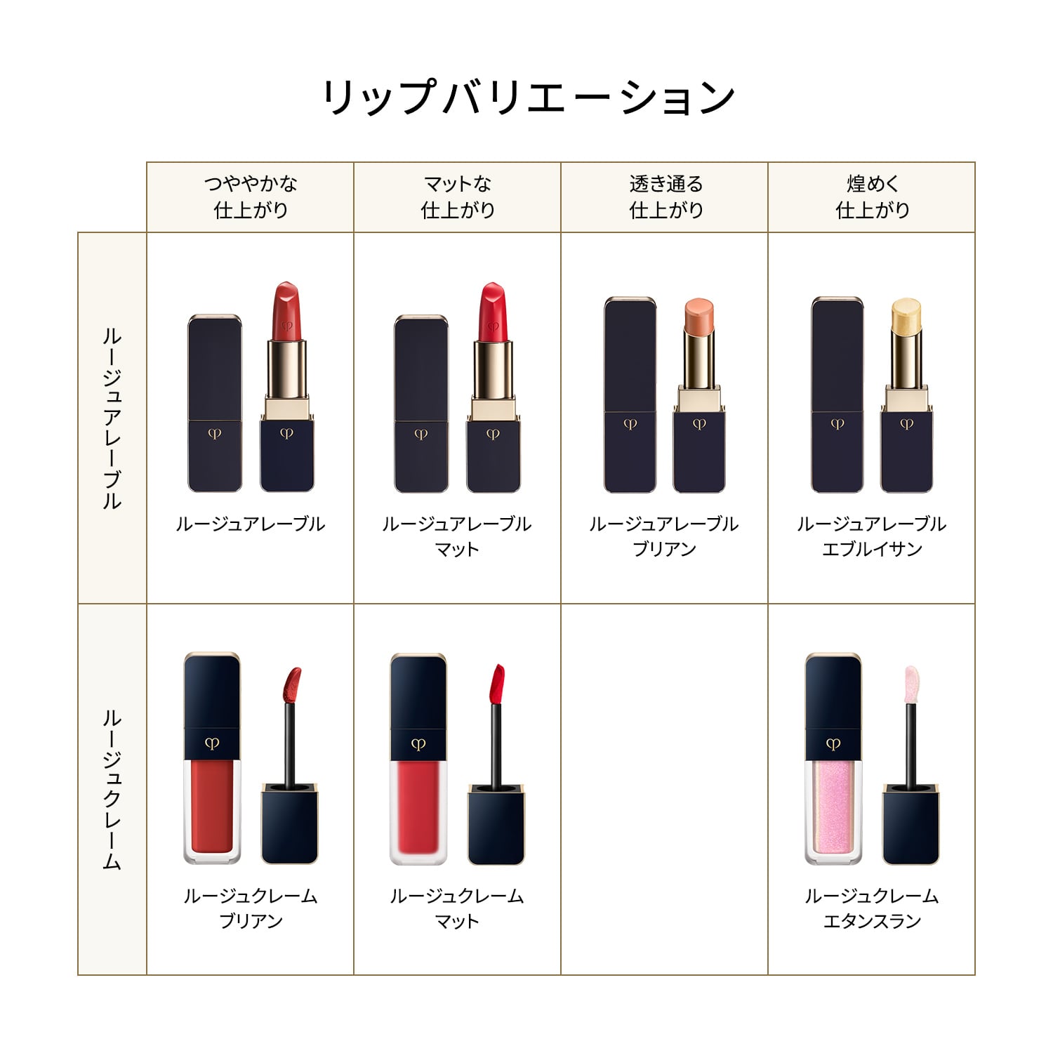 ルージュクレーム エタンスラン 302 image number 5