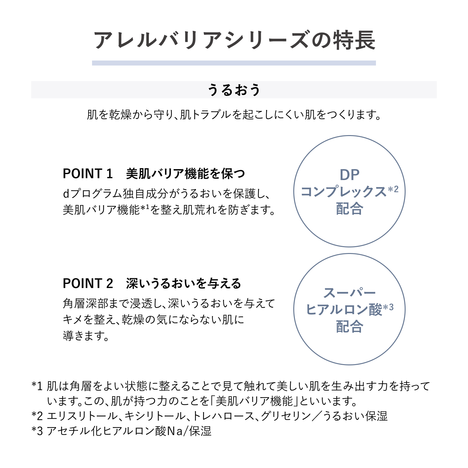 ｄ　プログラム　アレルバリア　ミスト　Ｎ image number 7