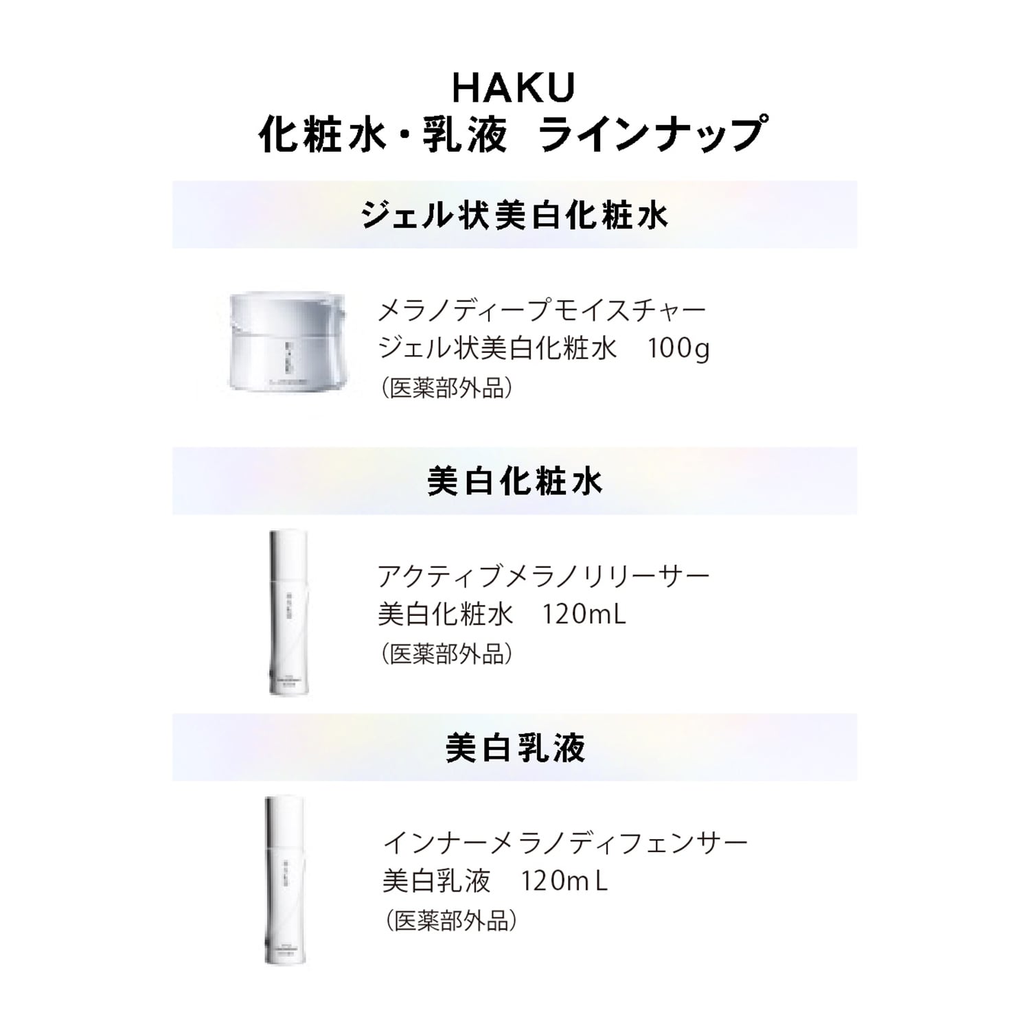 ＨＡＫＵ　メラノディープモイスチャー（医薬部外品） image number 8
