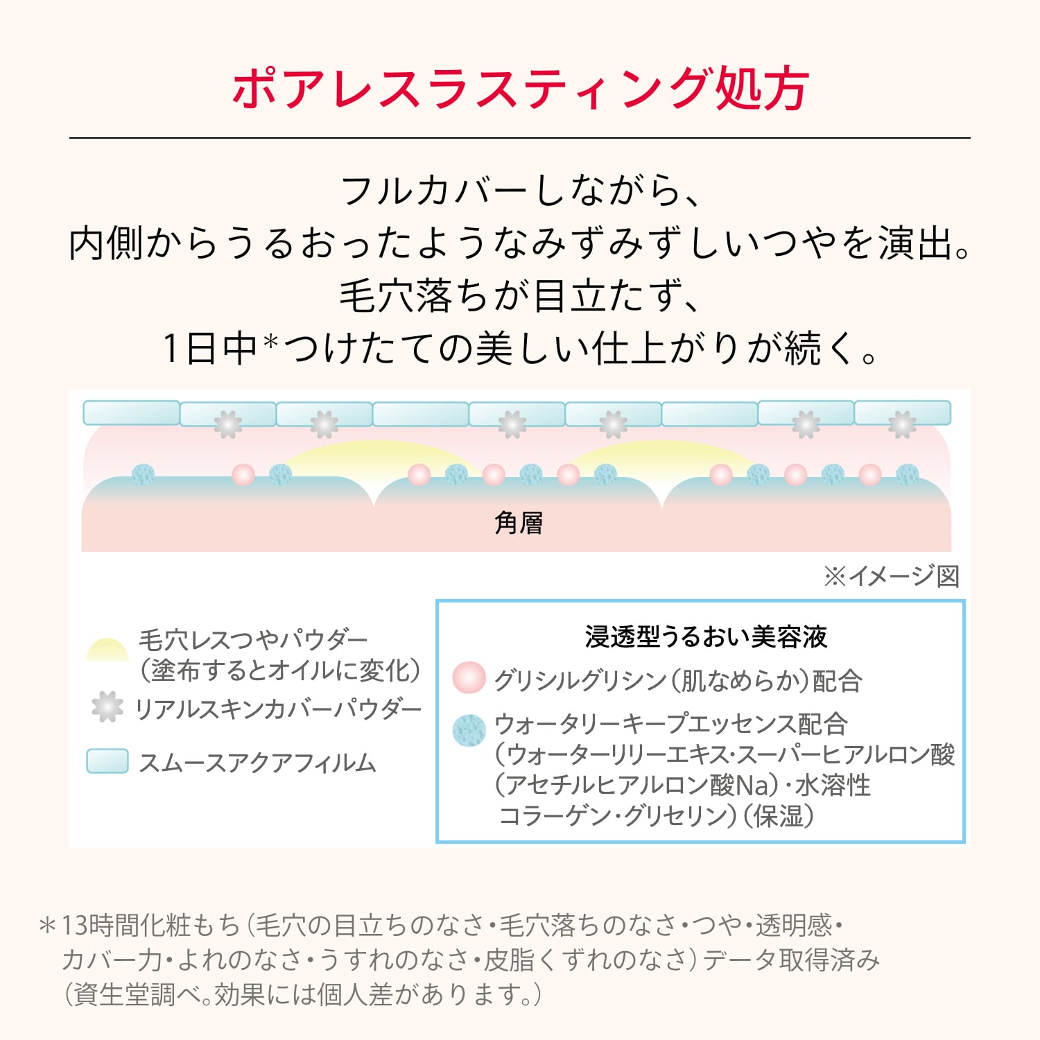 エッセンスリキッド　ＥＸ　ブライトグロウ／ピュアピンク05 image number 8