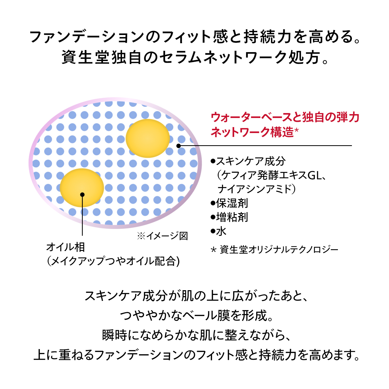 エッセンス　スキングロウ　プライマー image number 6