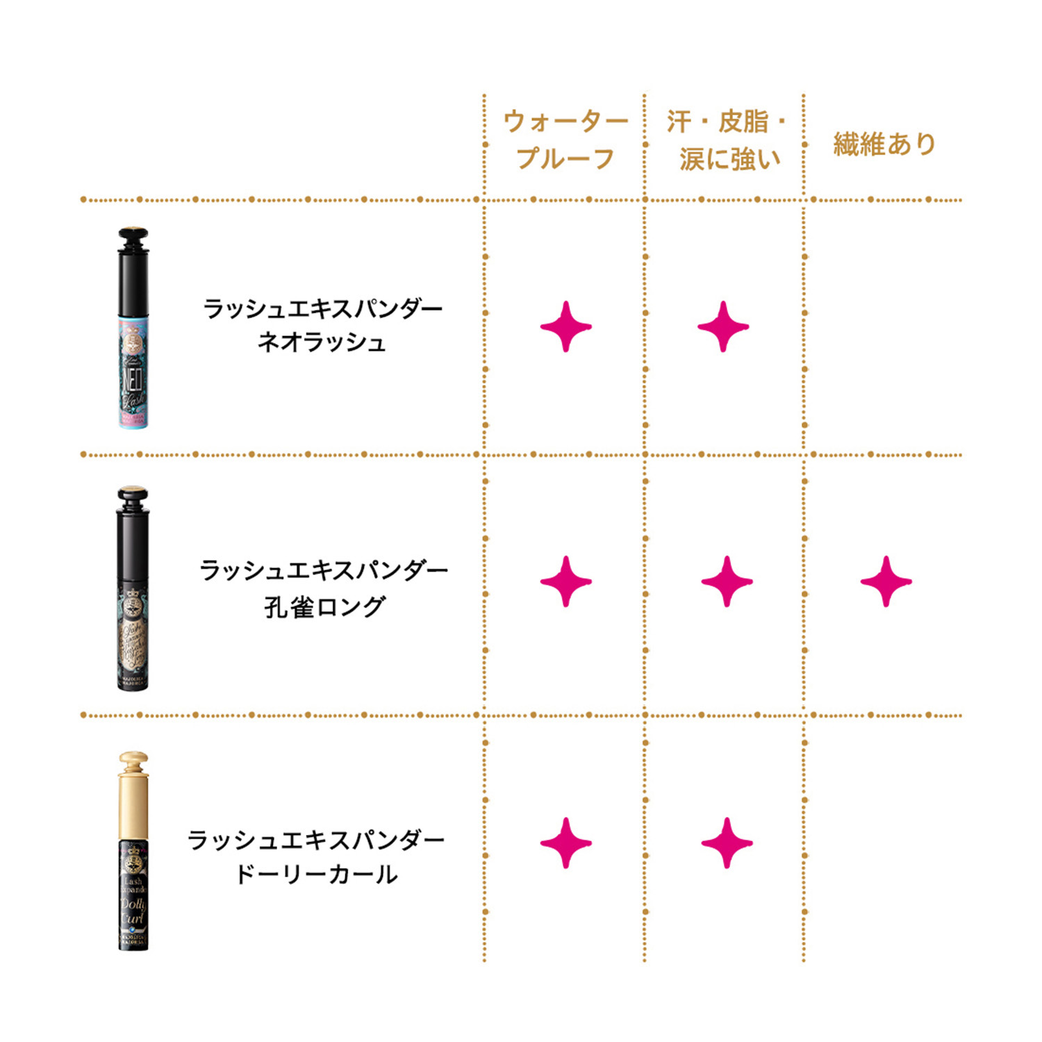 ラッシュエキスパンダー　ドーリーカール／BK921　レース傘 ピュアブラック image number 9